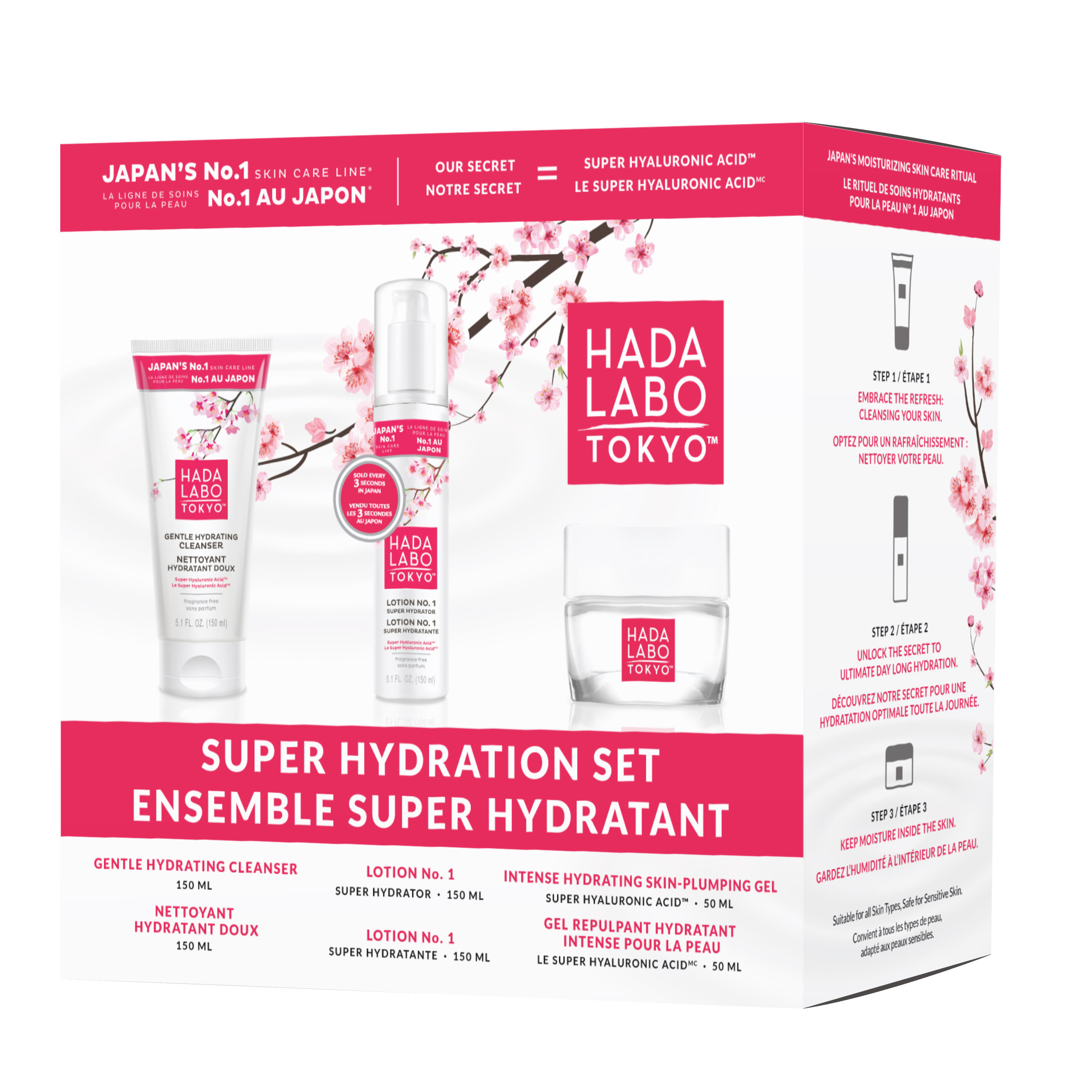 Hada Labo Tokyo Super Hydration Set																				 																				