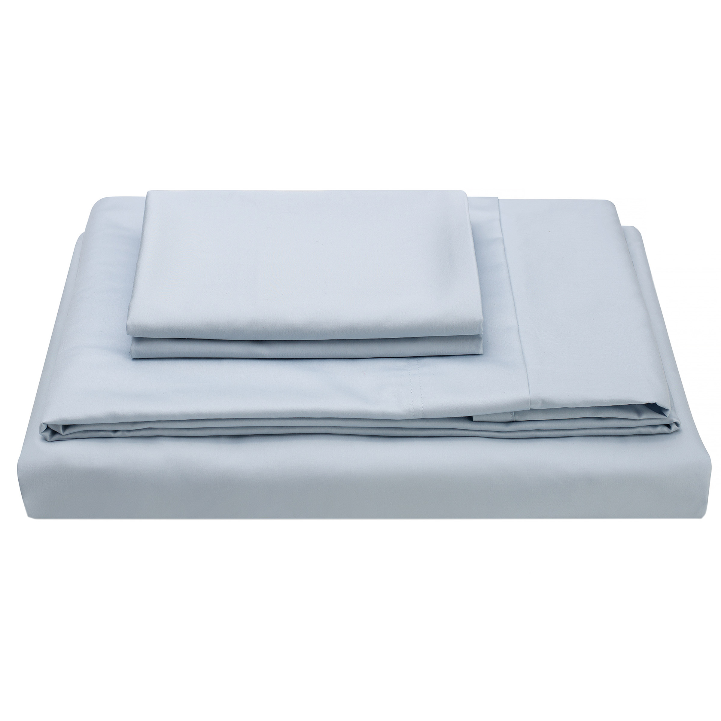Molecule Performance Sheet Set