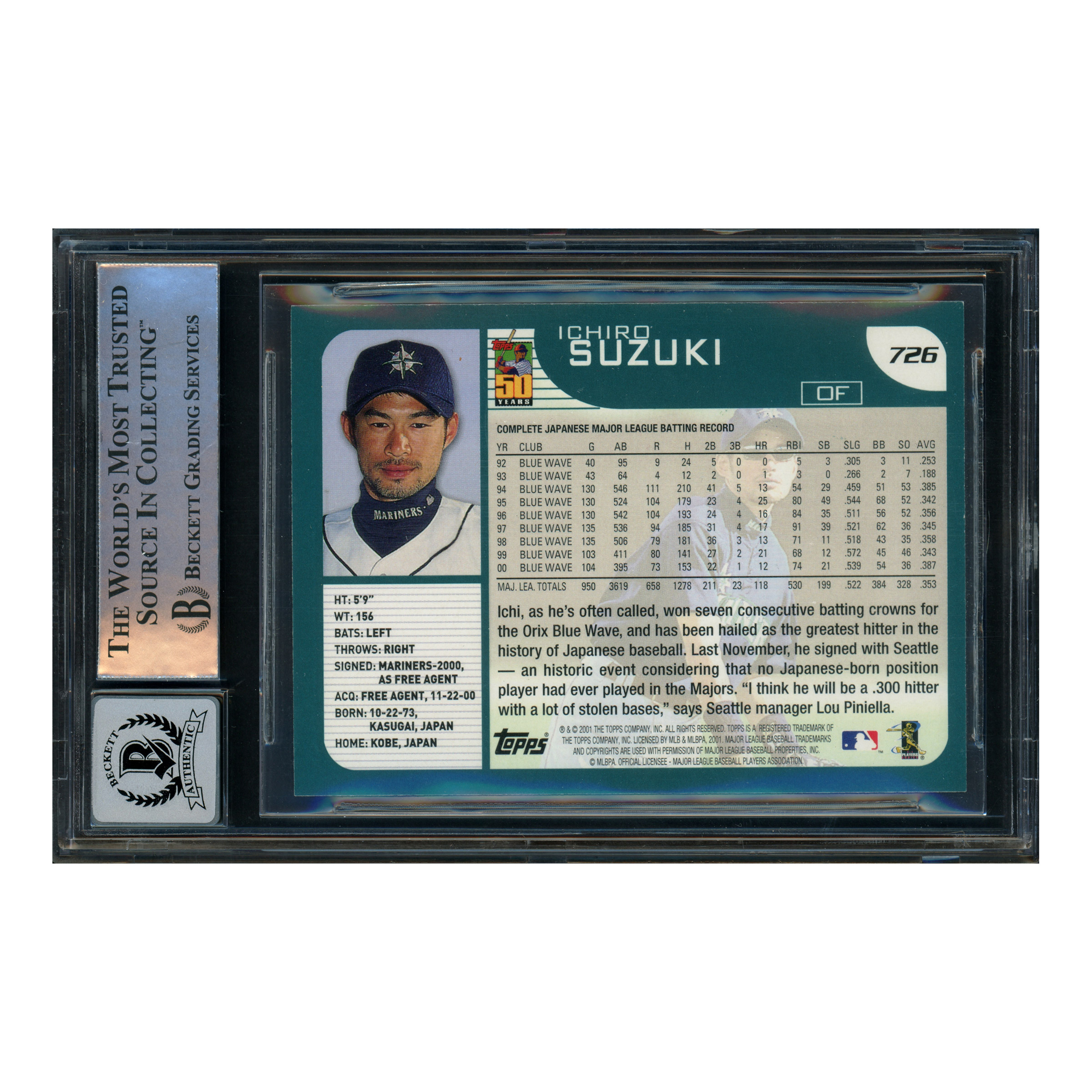 スポーツ選手 ICHIRO AUTOGRAPH CARD Amazon.com: Ichiro Suzuki Autographed 2003 Upper Deck Card