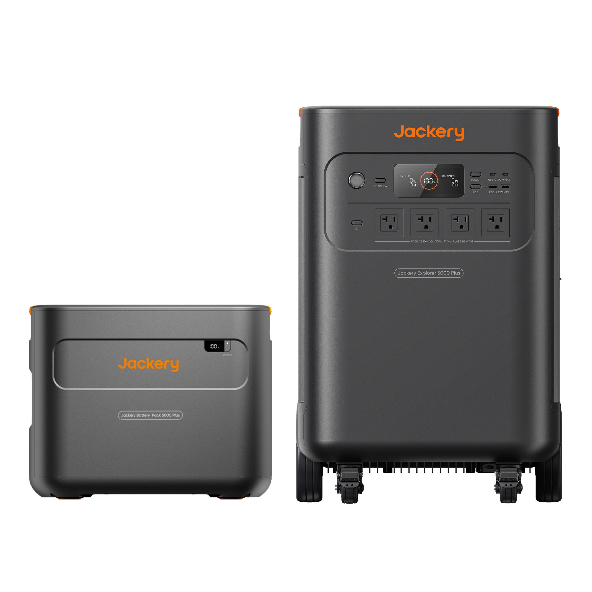 Jackery Explorer 5000 Plus Whole Home Backup Kit 10kWh