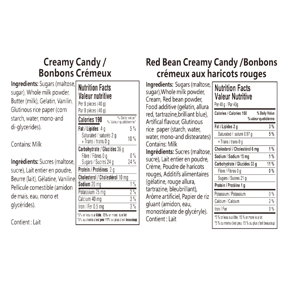 White Rabbit Assorted Candies, 2 × 880 g | Costco