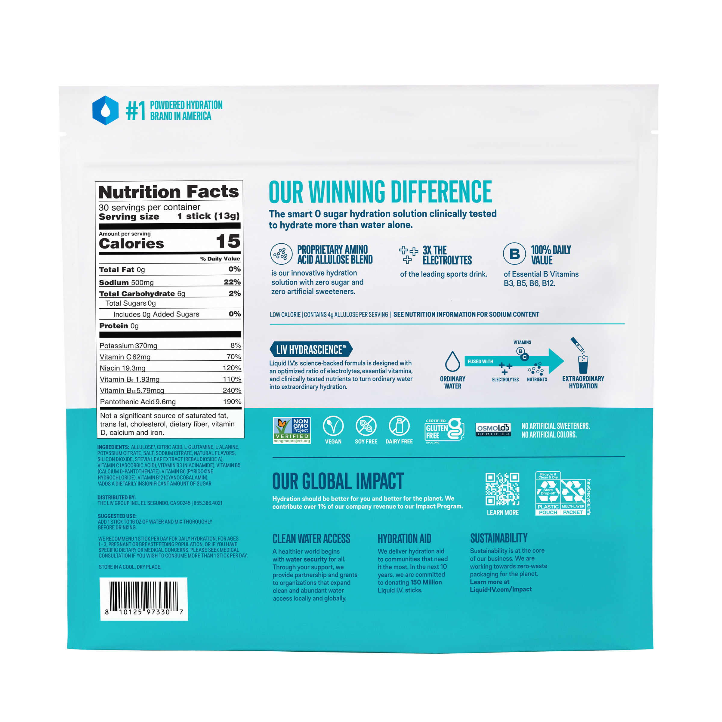 Enlarge Product Preview 3 Successfully Enriched by automation Job.