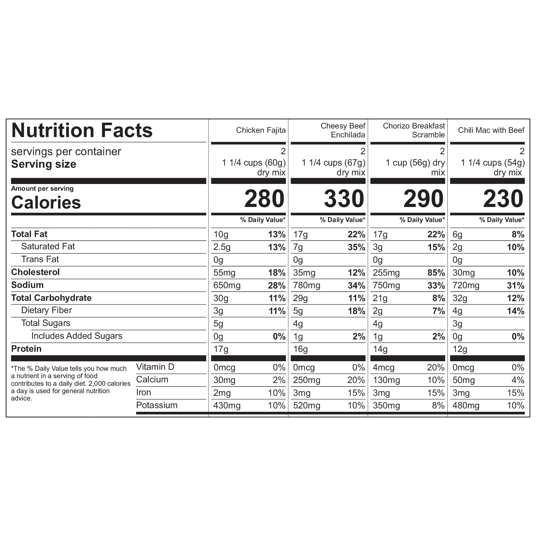 Enlarge Product Preview 7 Successfully Enriched by automation Job.