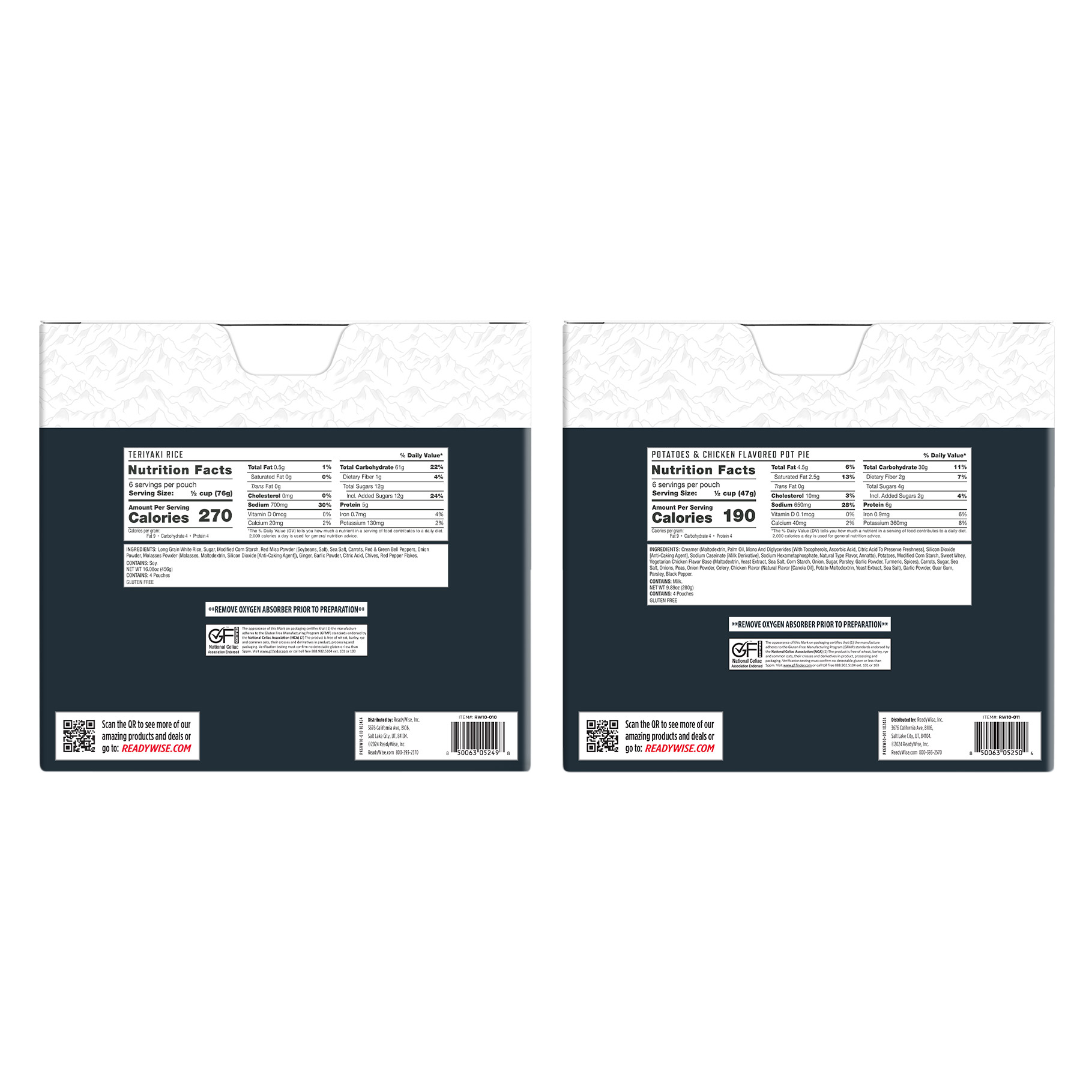 Enlarge Product Preview 2 Successfully Enriched by automation Job.