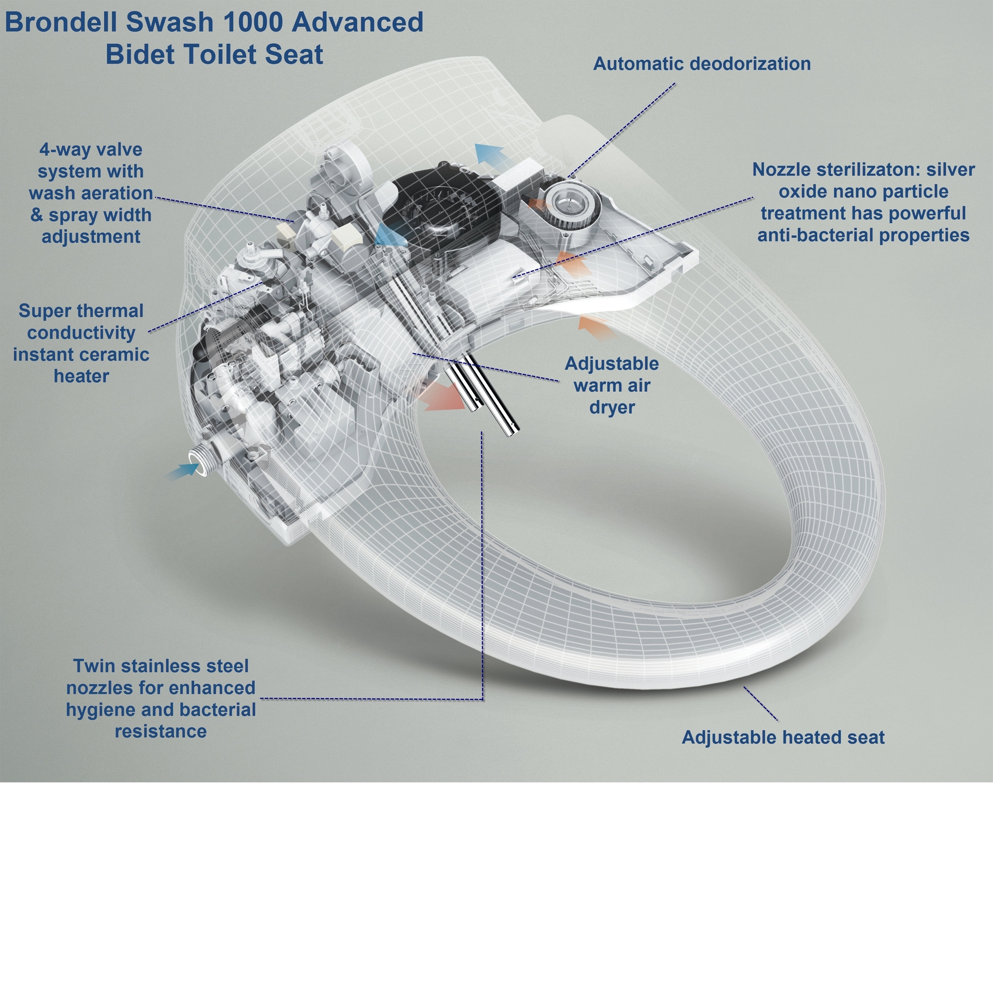 Enlarge Product Preview 5