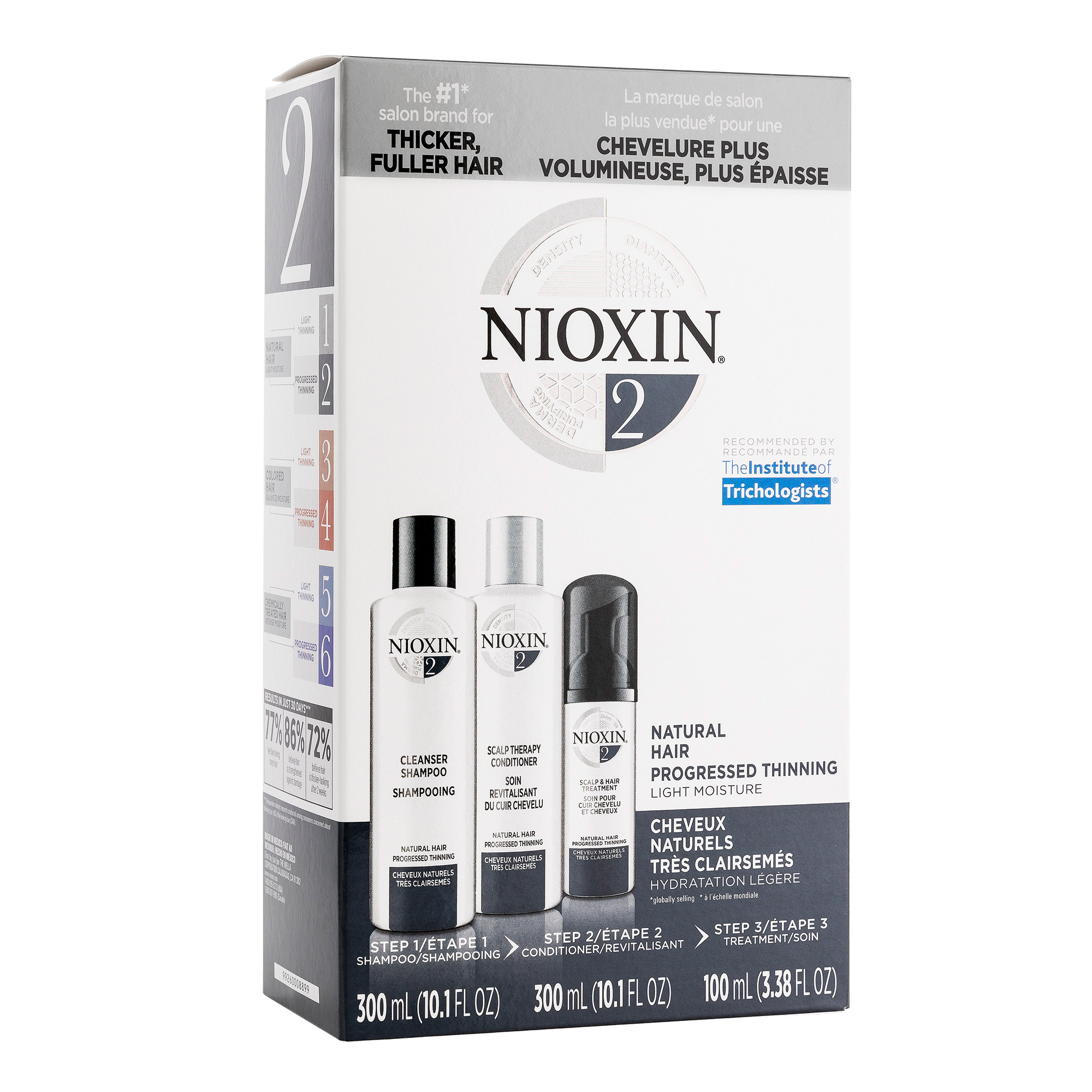 Nioxin System 2  