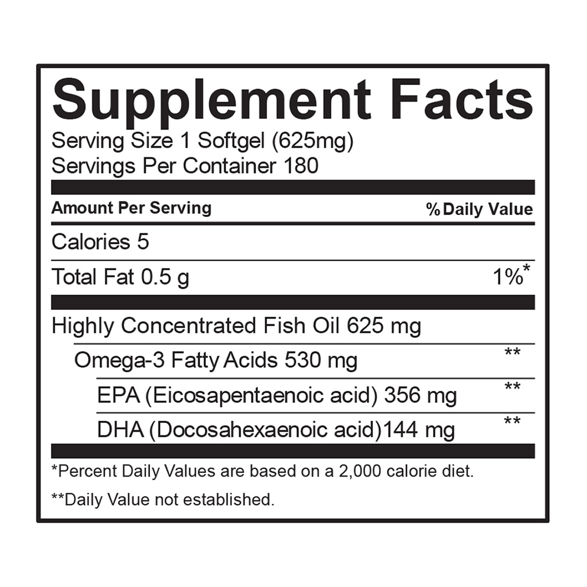 Enlarge Product Preview 5 Successfully Enriched by automation Job.