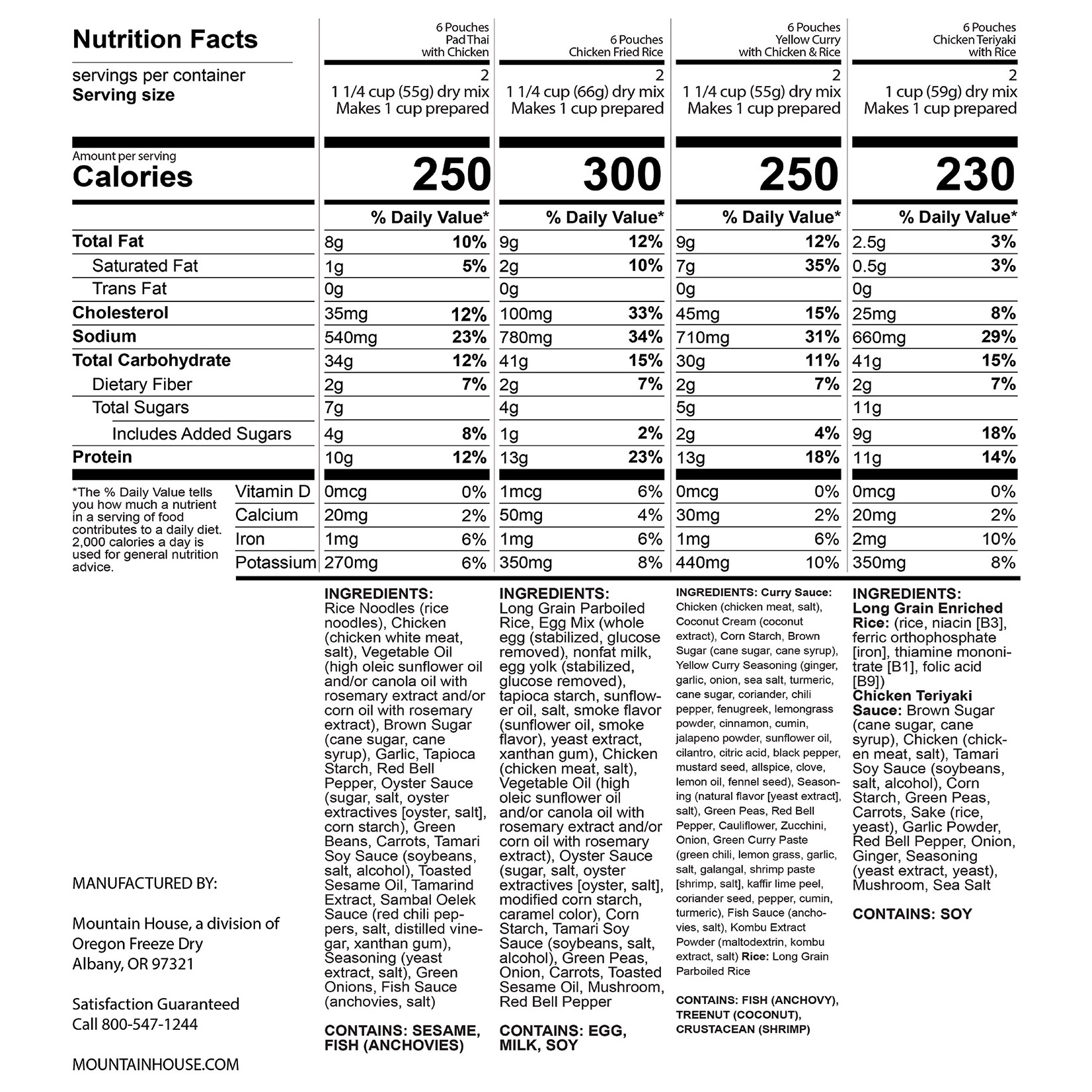 Enlarge Product Preview 3 Successfully Enriched by automation Job.