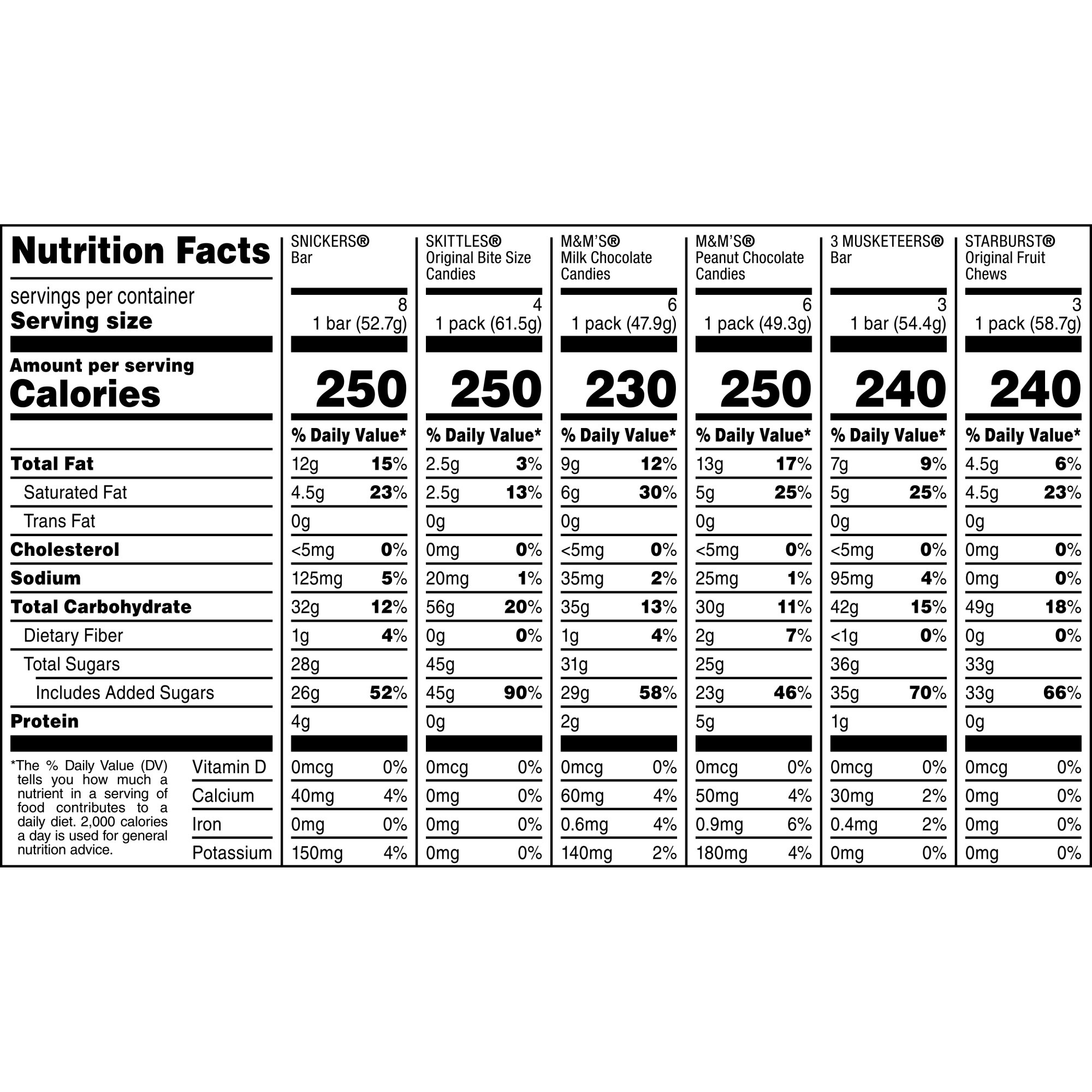 Enlarge Product Preview 2