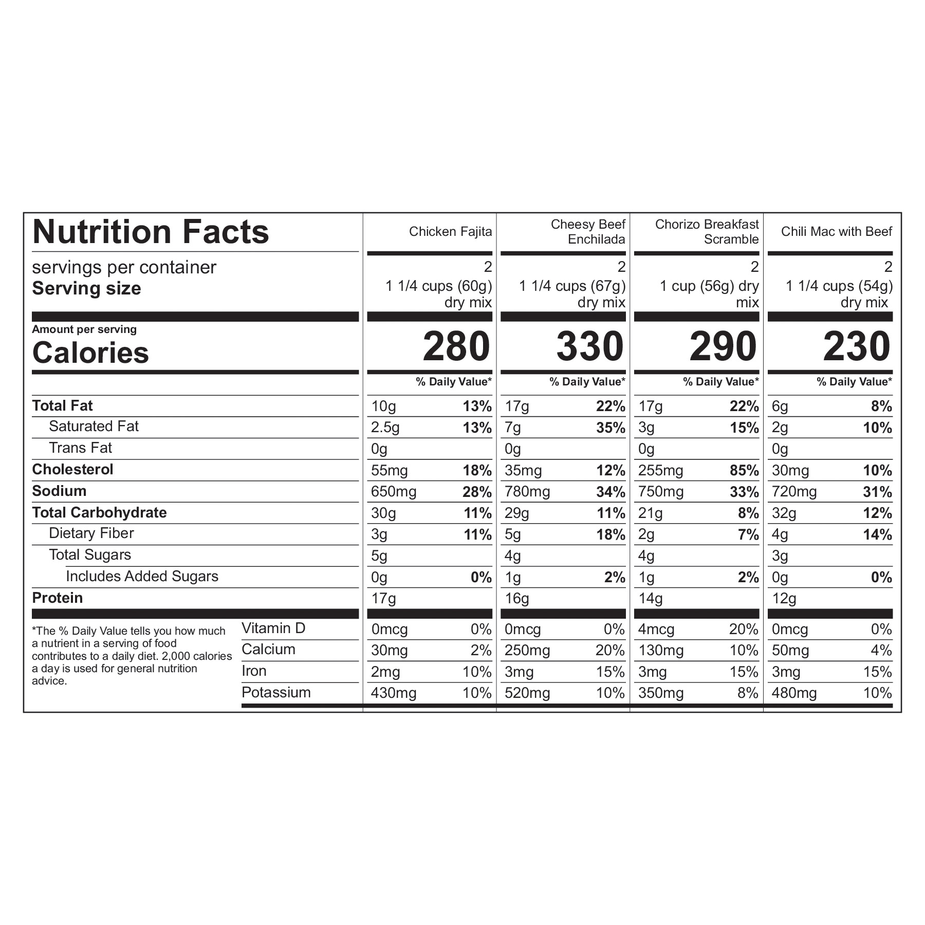 Enlarge Product Preview 6 Successfully Enriched by automation Job.