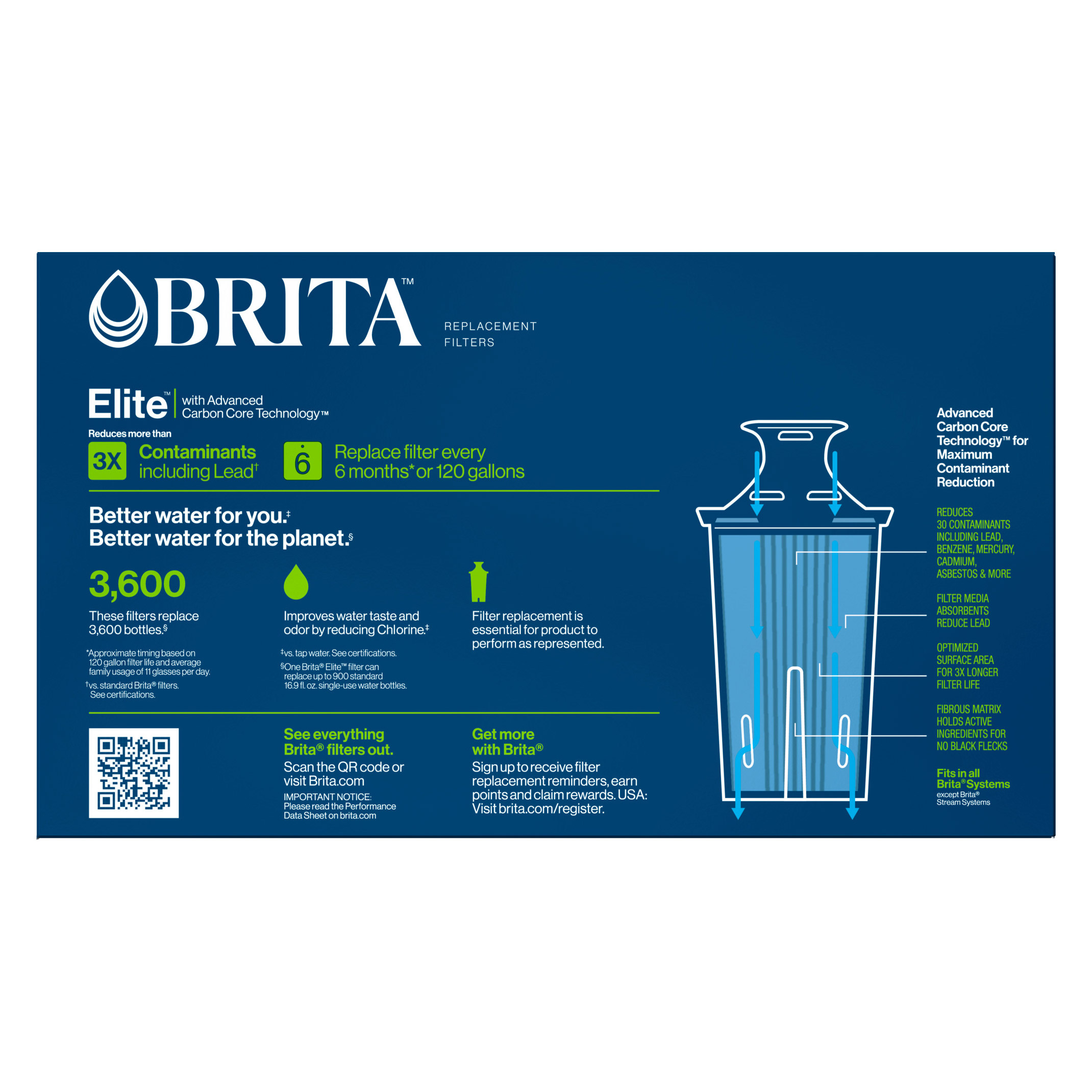 Enlarge Product Preview 2