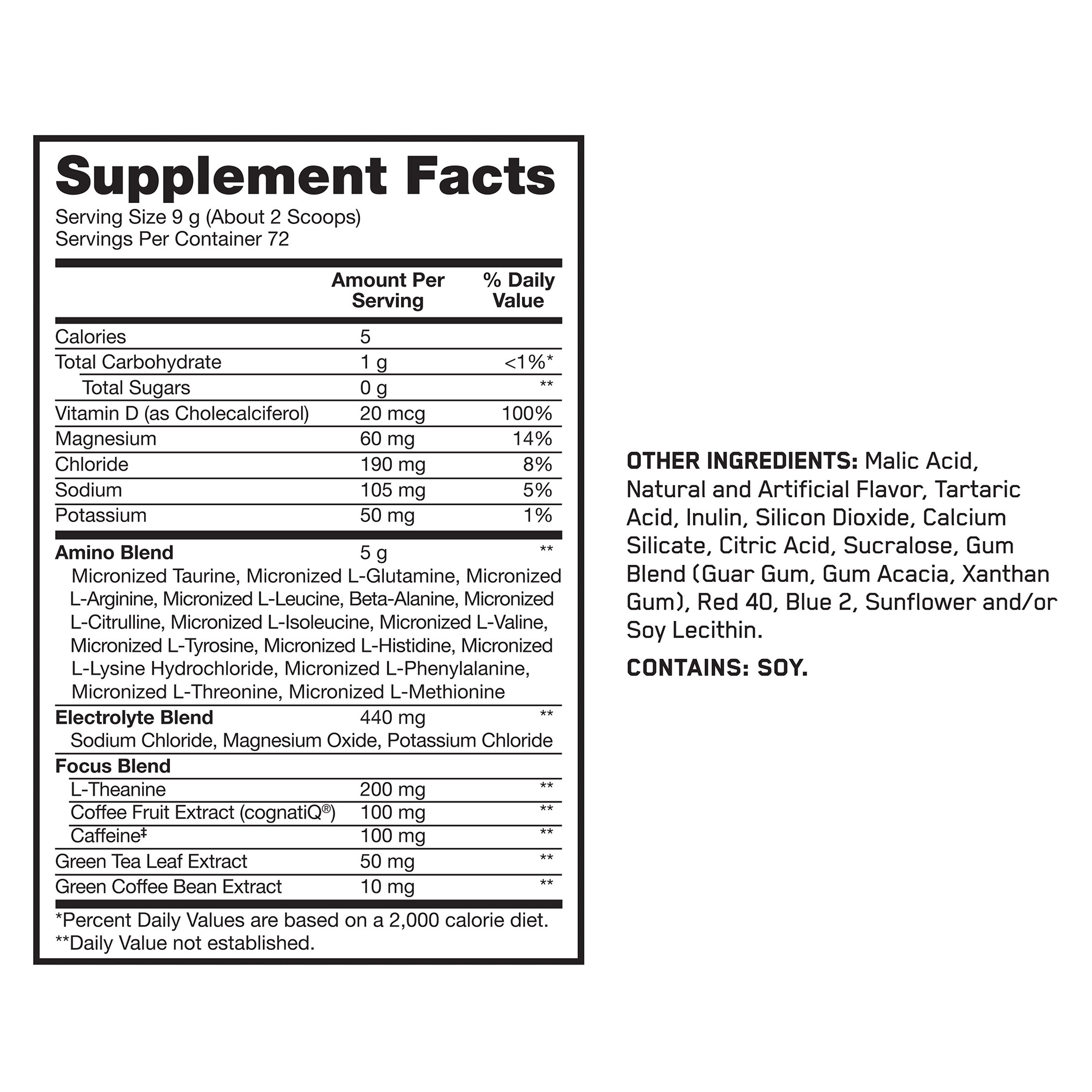 Enlarge Product Preview 4 Successfully Enriched by automation Job.