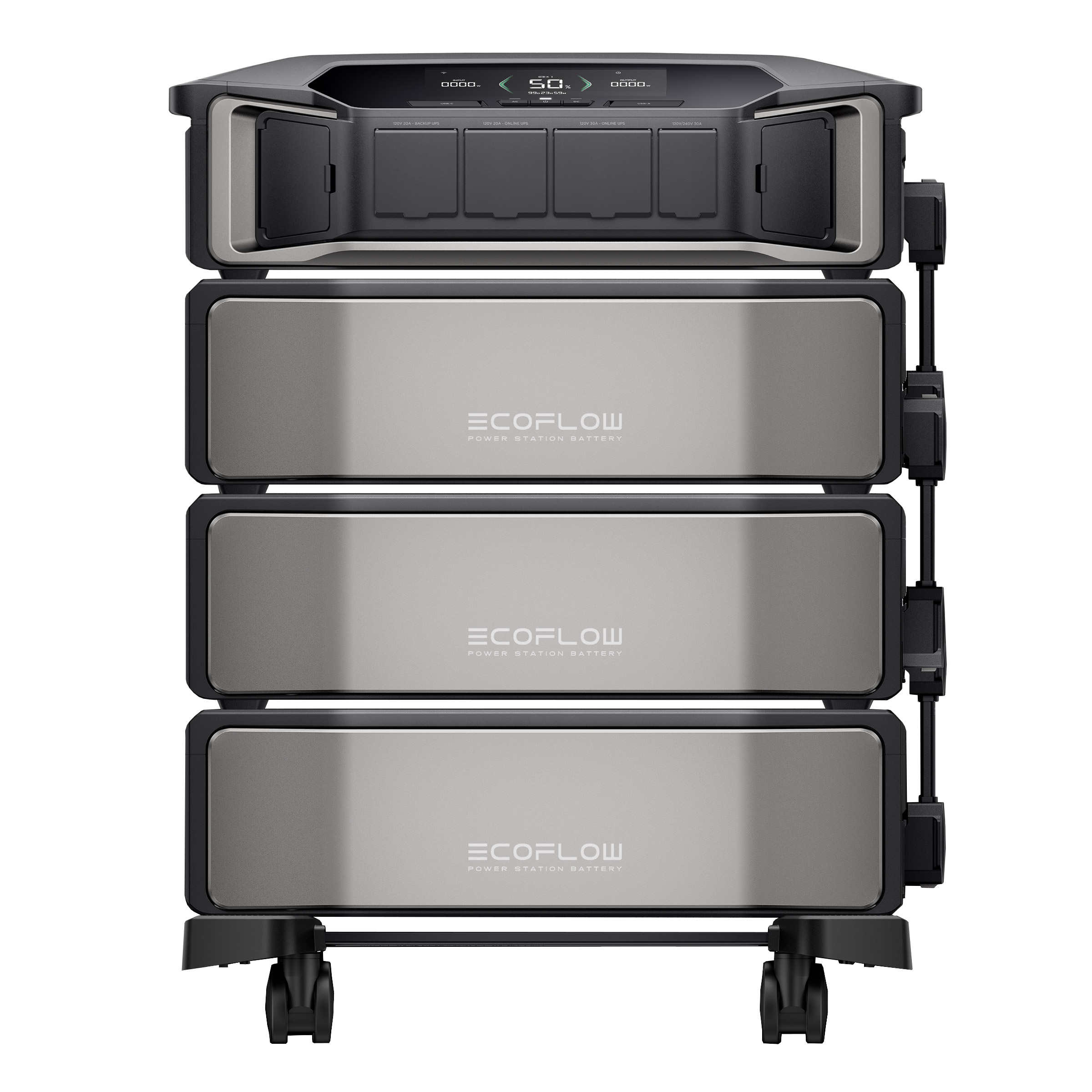 Ecoflow Delta Pro Ultra Whole-Home Power Solution (18 KWH Solution)