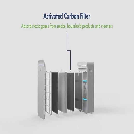 Play Product Video 1