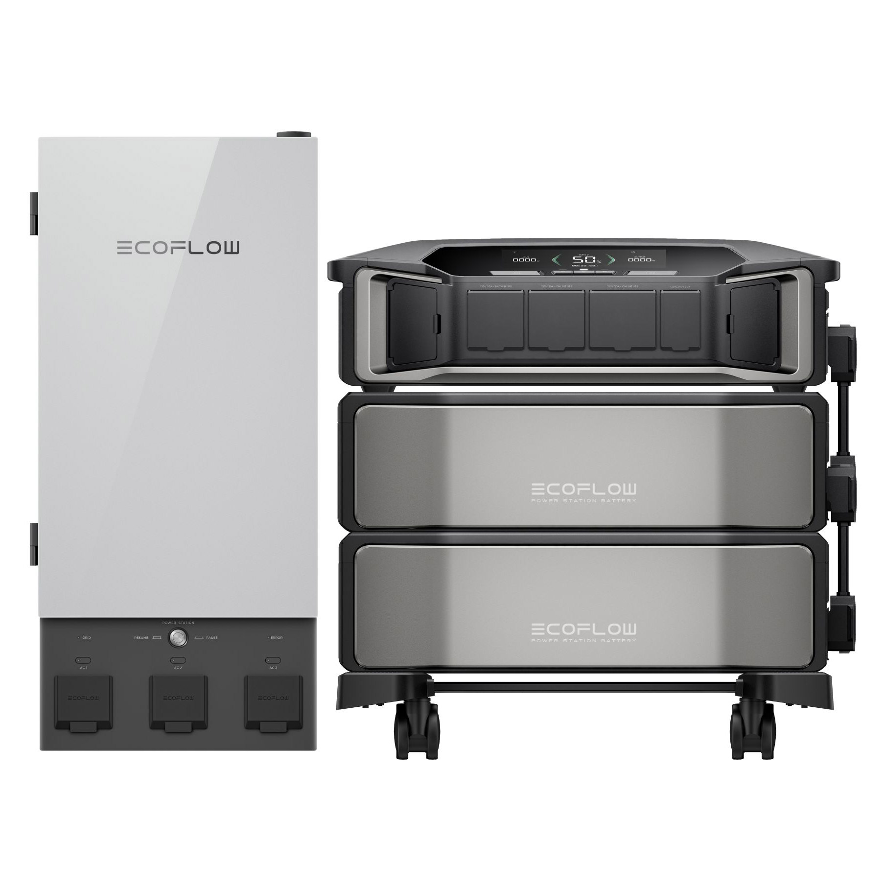 Ecoflow Delta Pro Ultra Whole-Home Power Solution (12 KWH Solution)