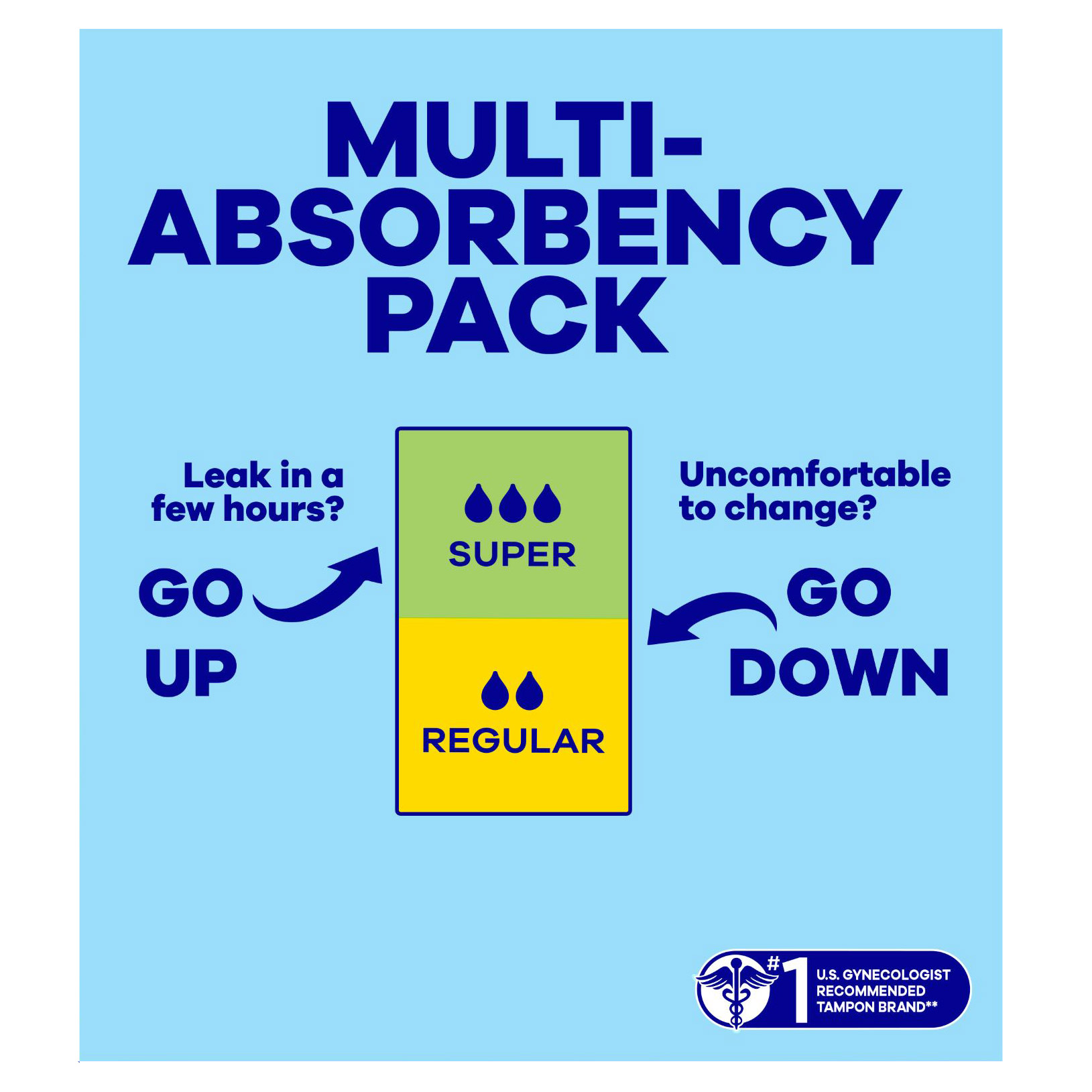 Enlarge Product Preview 4 Successfully Enriched by automation Job.