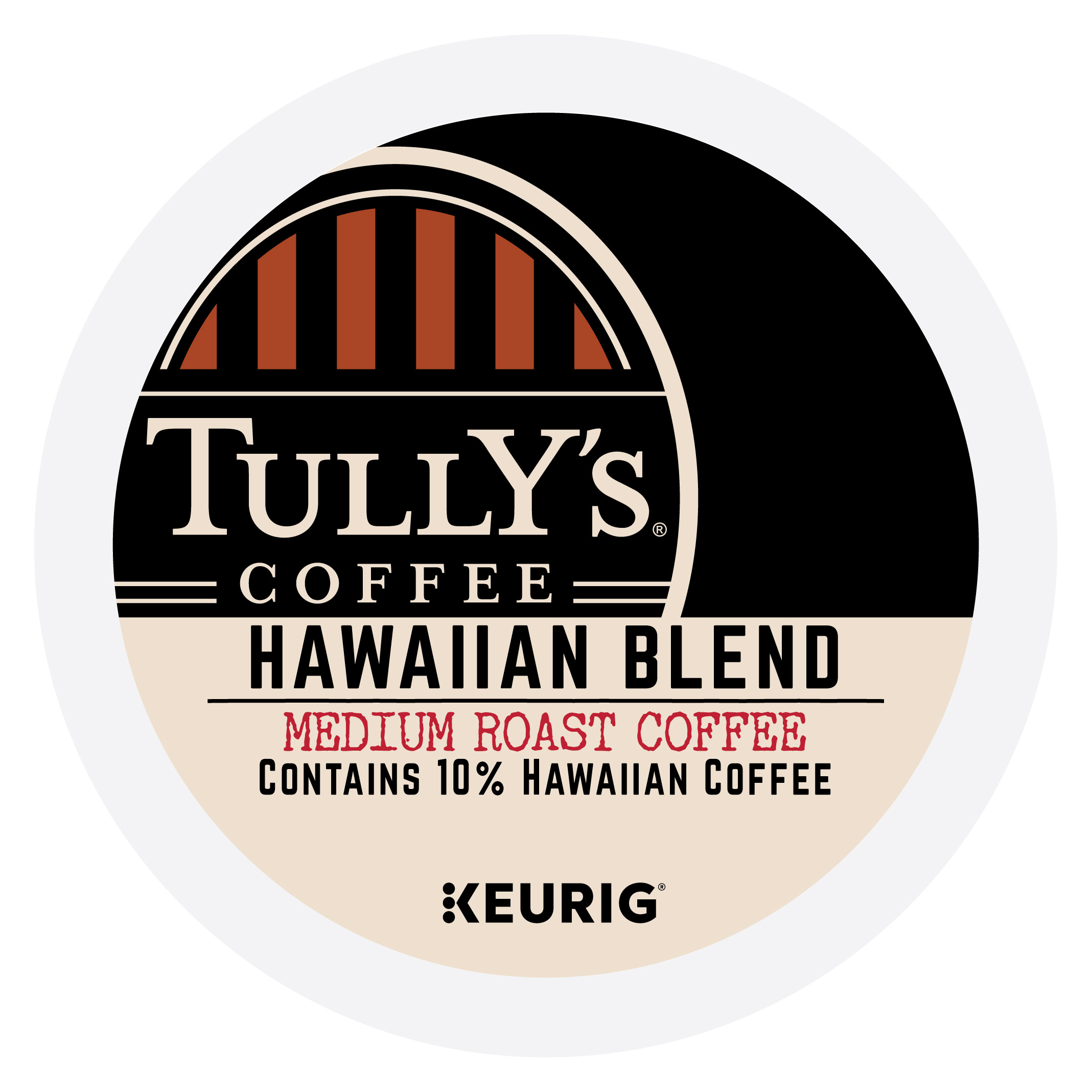 Enlarge Product Preview 5 Successfully Enriched by automation Job.