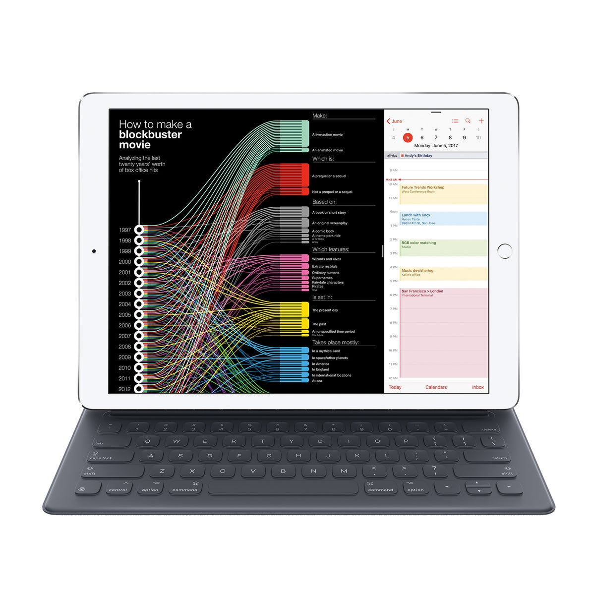 Apple Smart Keyboard for 12.9 Apple Smart Keyboard for 12.9