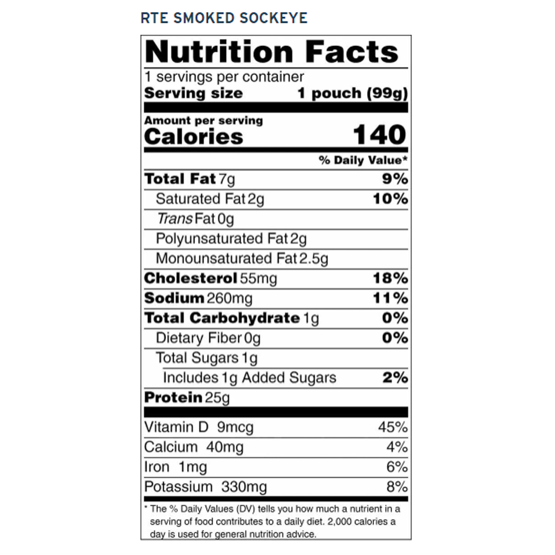 Enlarge Product Preview 9 Successfully Enriched by automation Job.