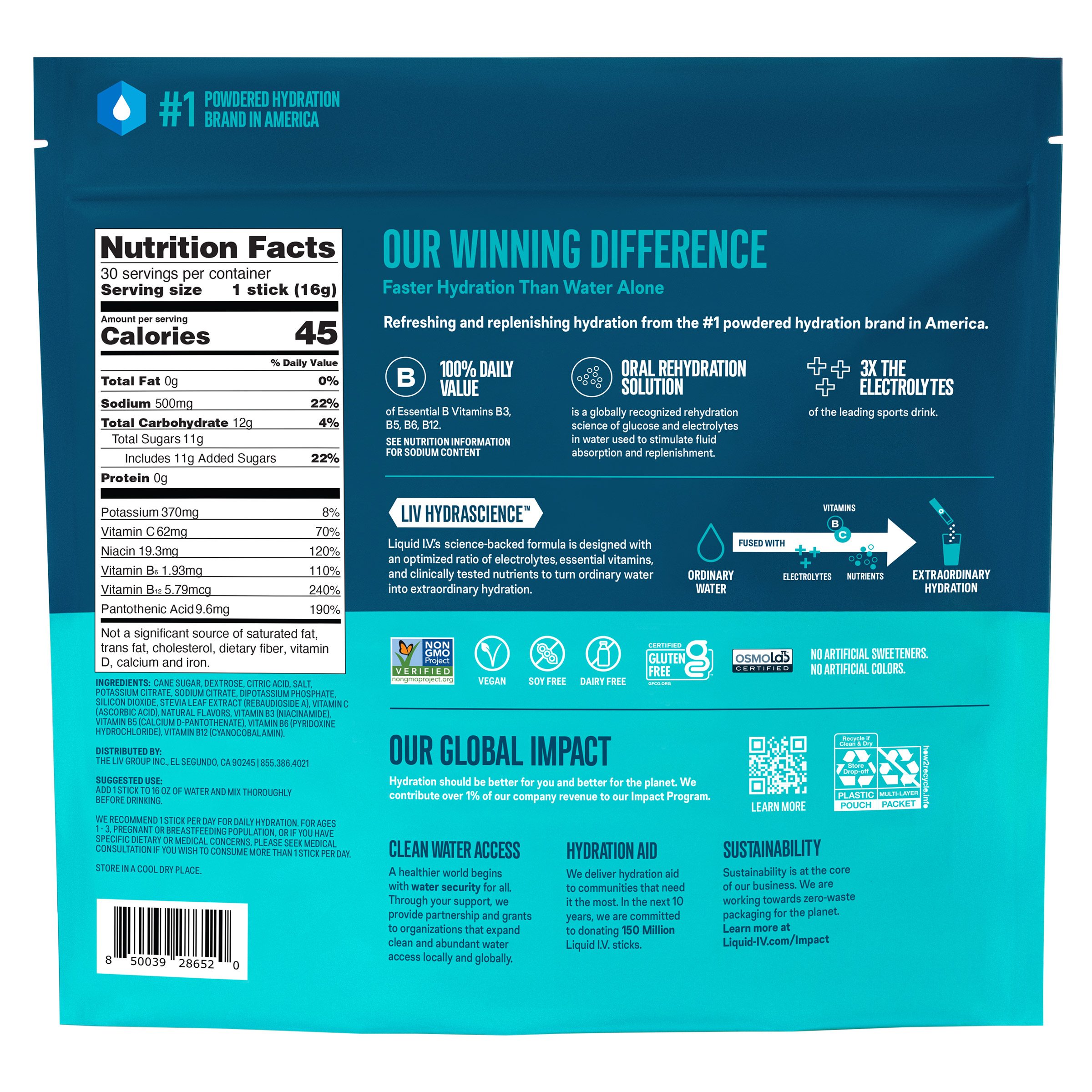 Enlarge Product Preview 3 Successfully Enriched by automation Job.