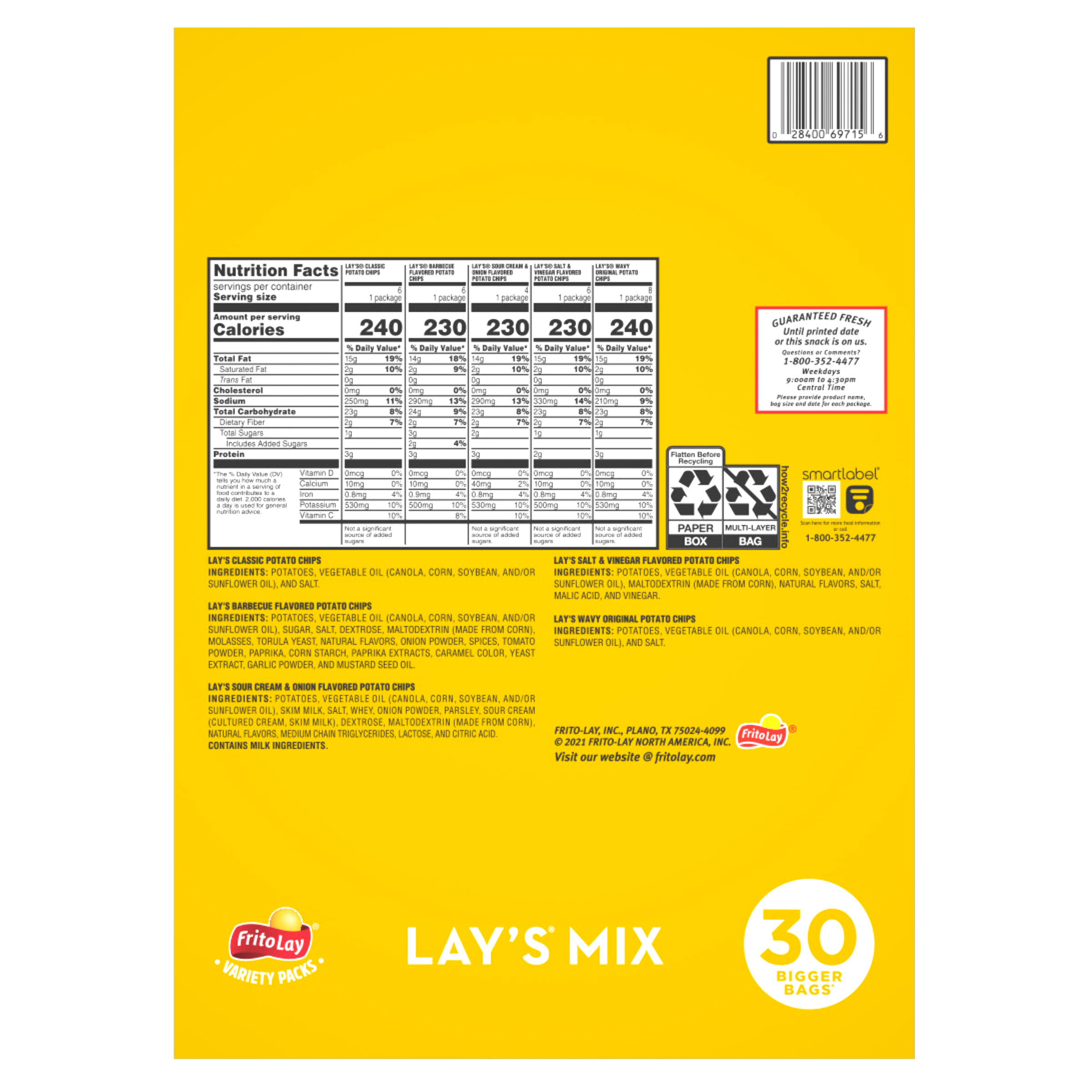 Enlarge Product Preview 2 Successfully Enriched by automation Job.