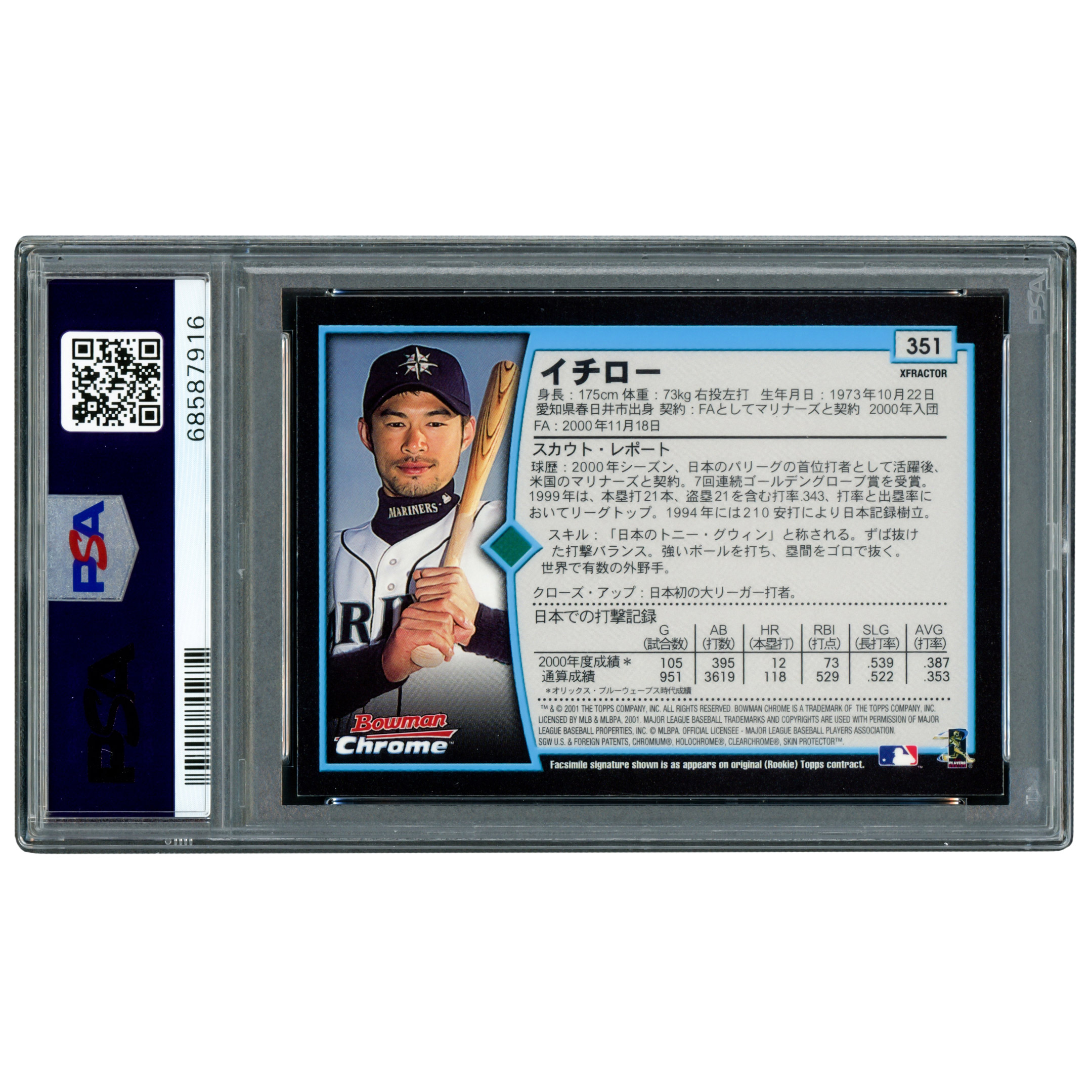 Enlarge Product Preview 2 Successfully Enriched by automation Job.