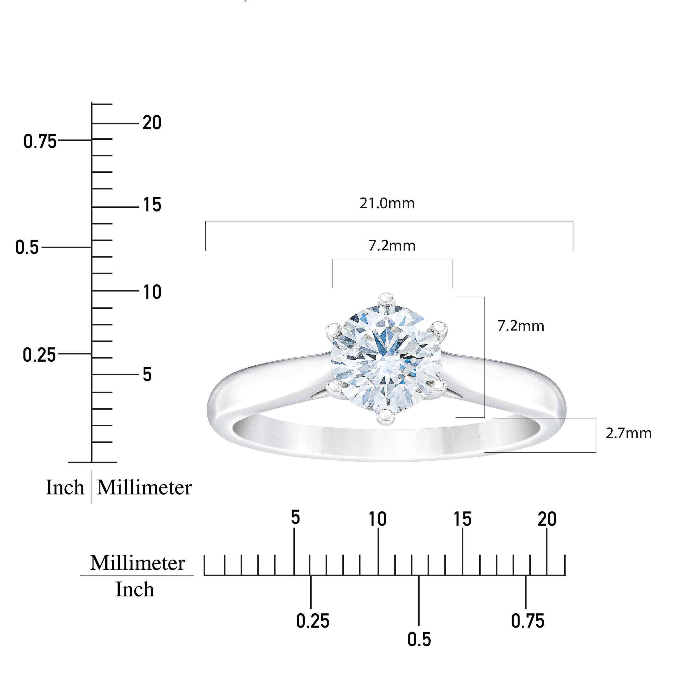 Enlarge Product Preview 5 Successfully Enriched by automation Job.