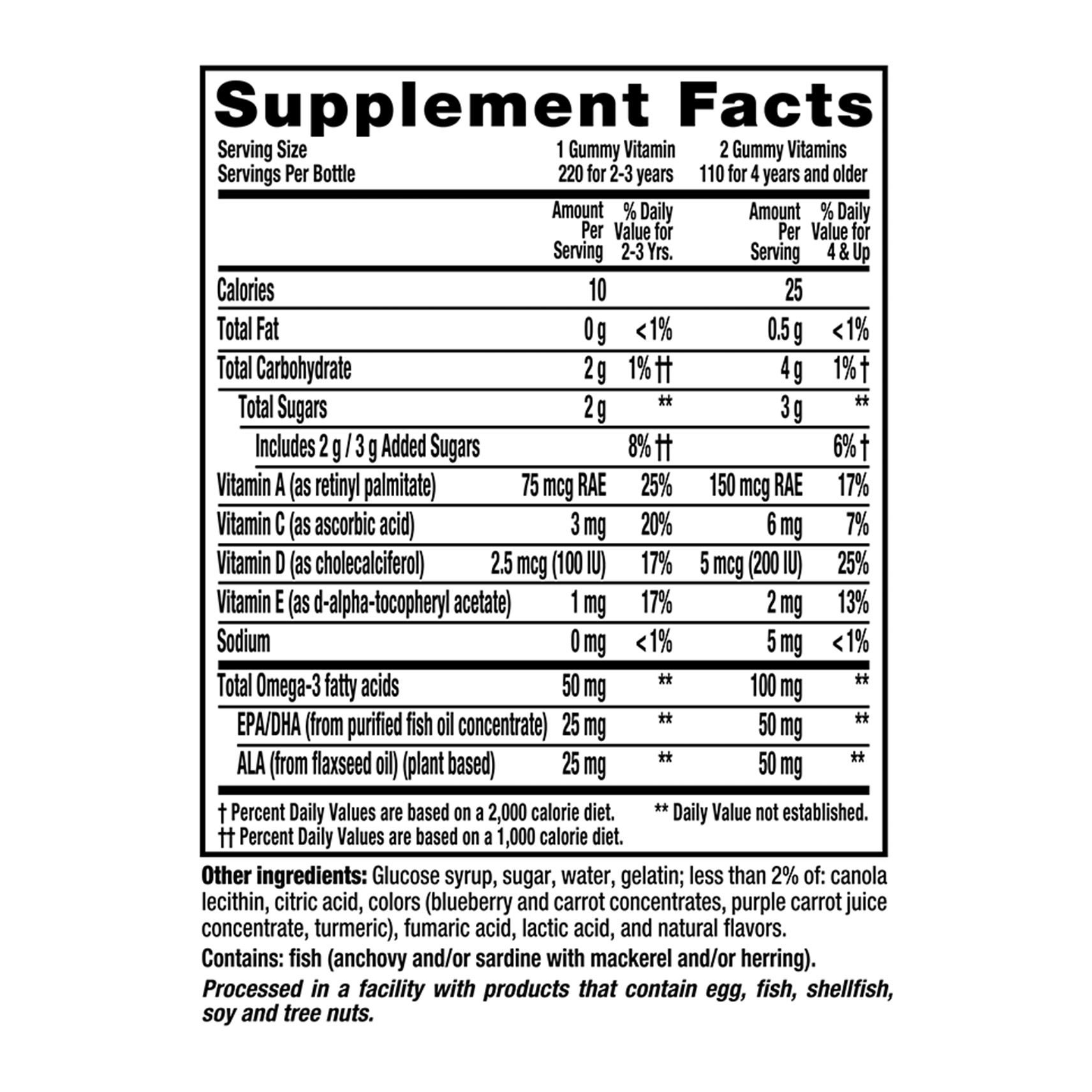 Enlarge Product Preview 2