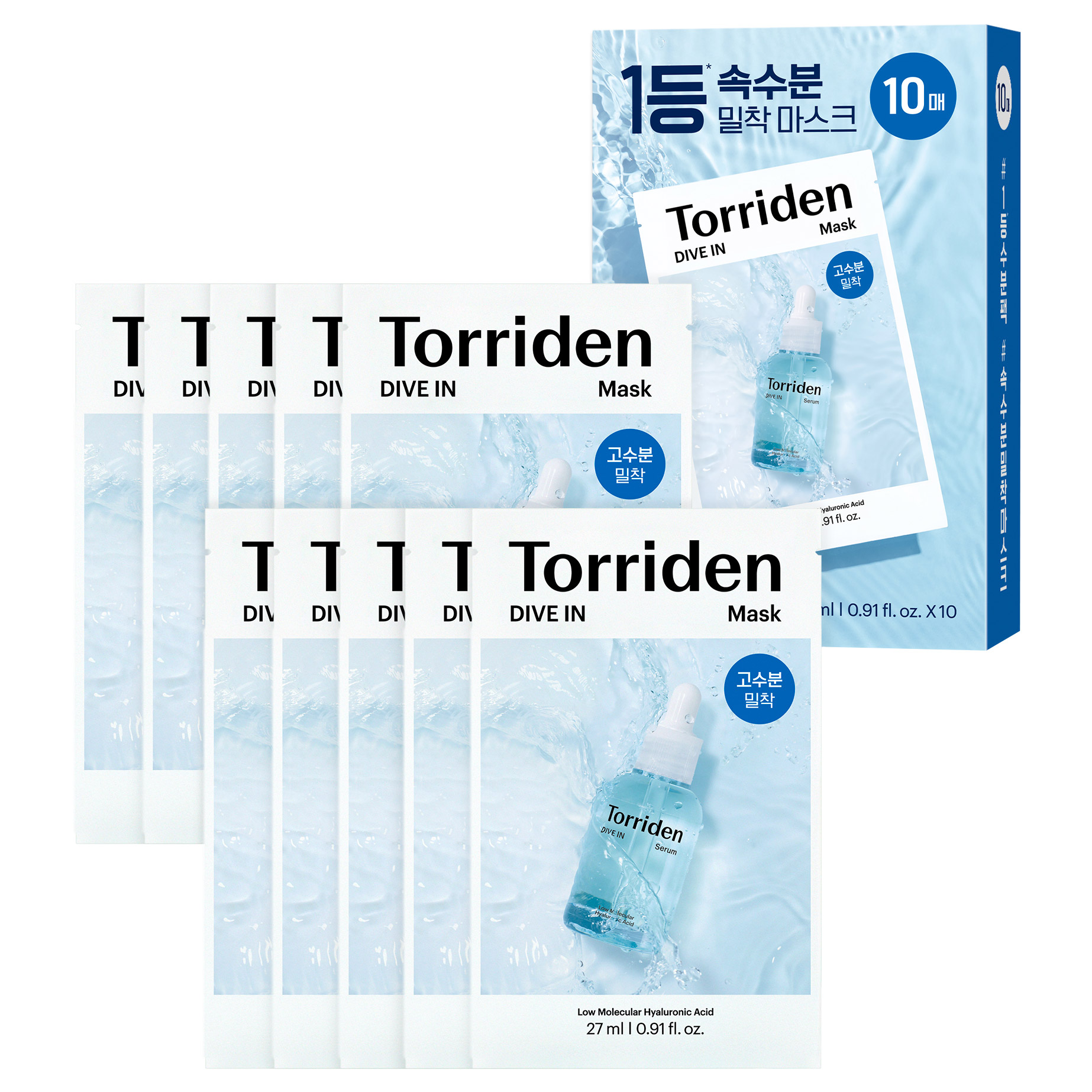 Enlarge Product Preview 4 Successfully Enriched by automation Job.