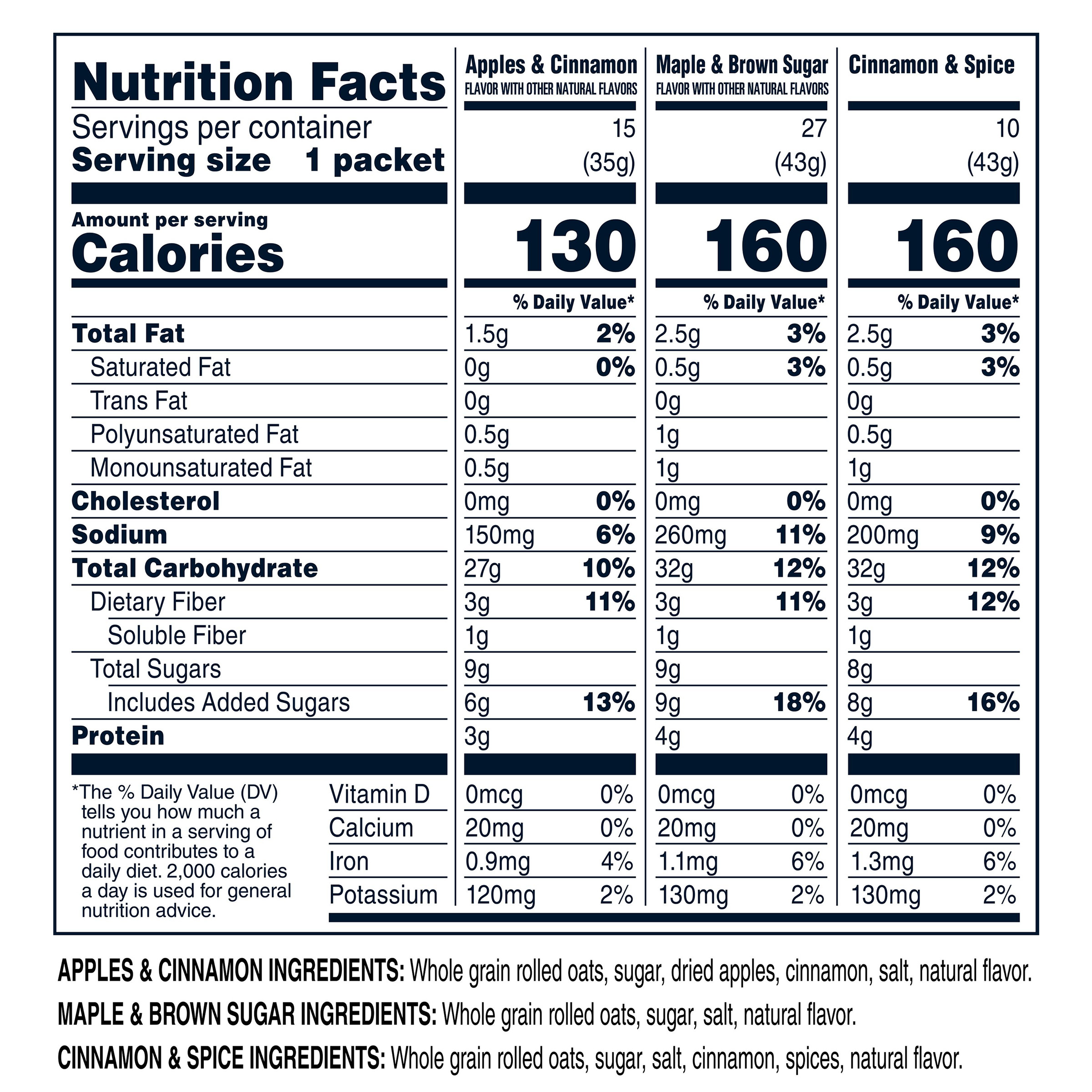 Enlarge Product Preview 2 Successfully Enriched by automation Job.