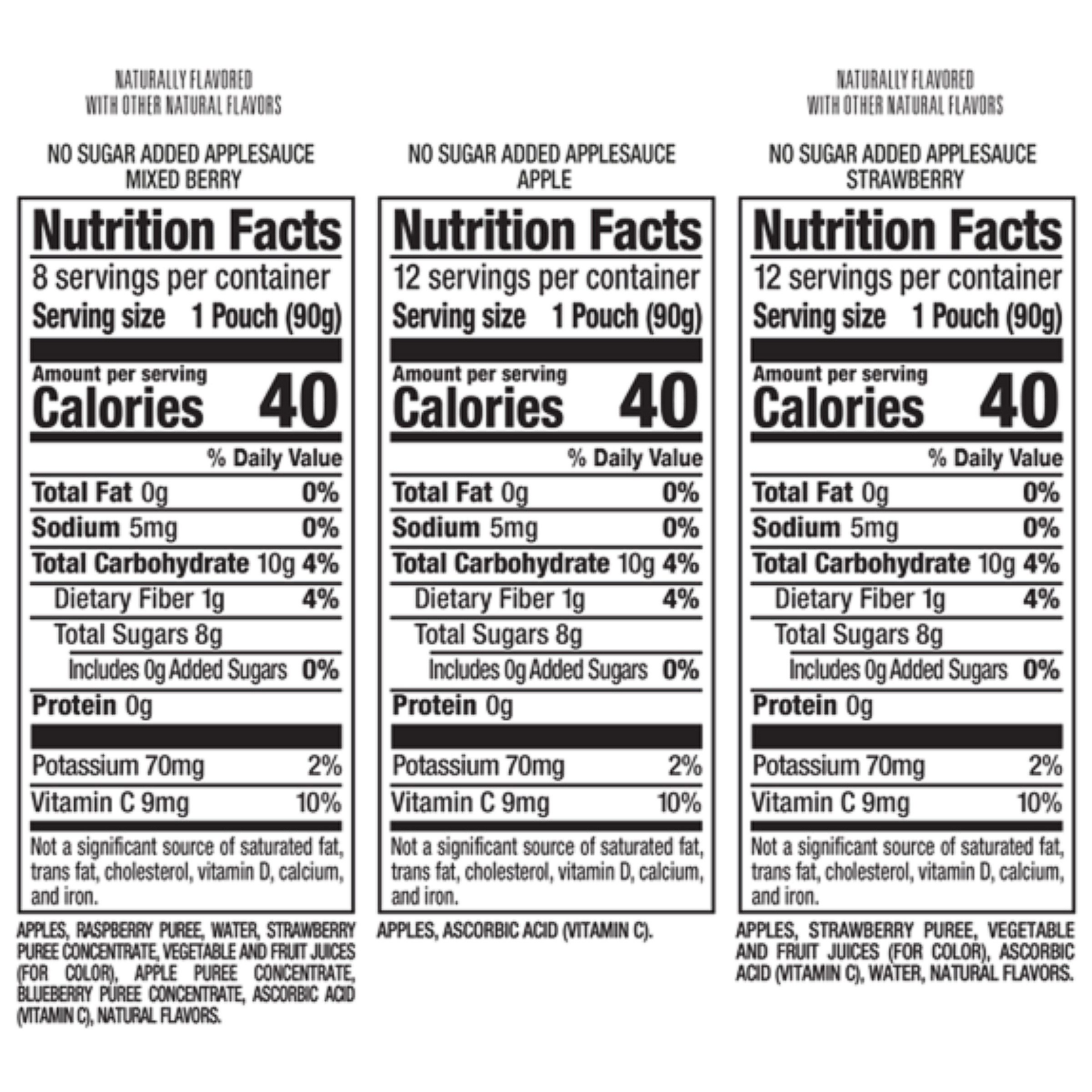 Enlarge Product Preview 6 Successfully Enriched by automation Job.