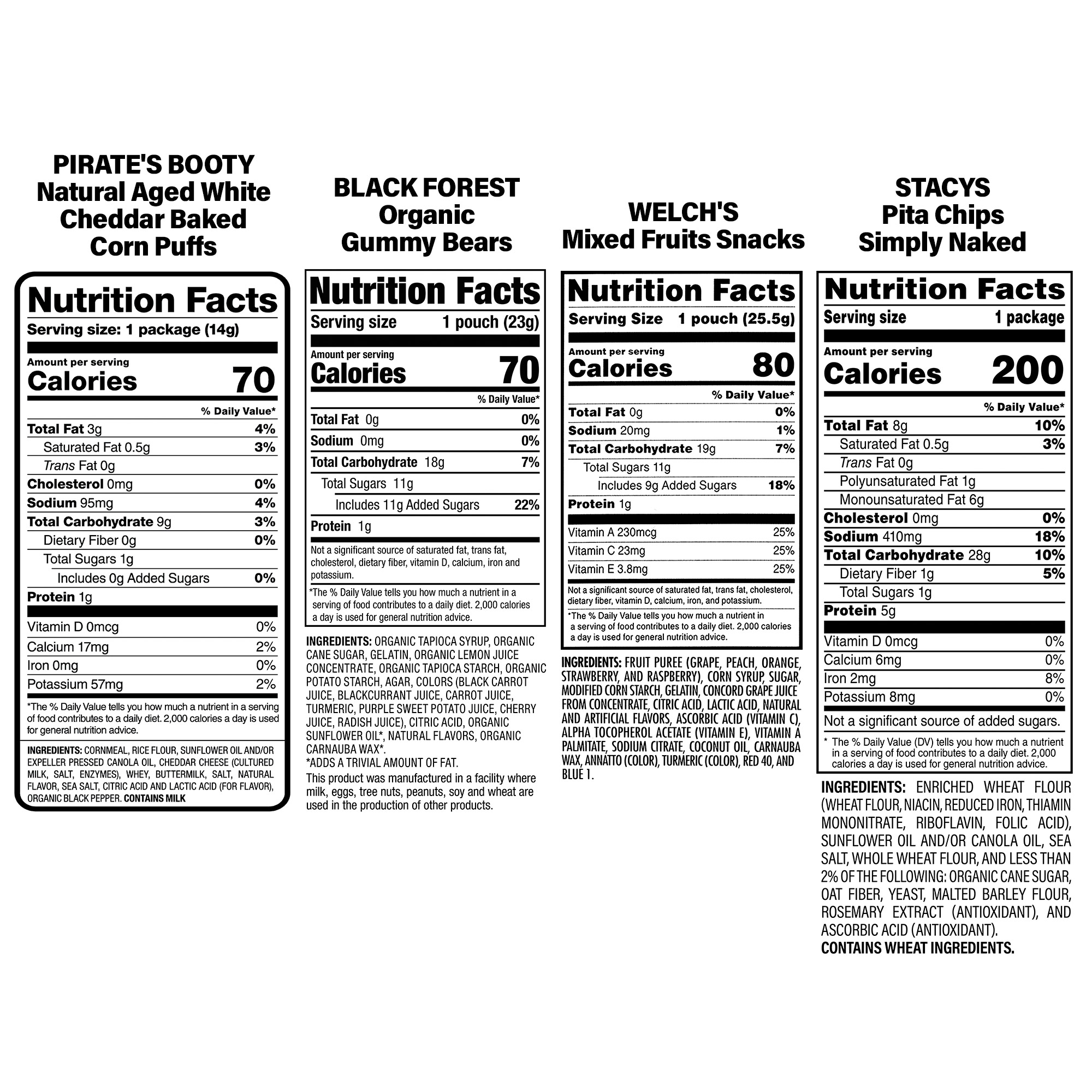 Enlarge Product Preview 2