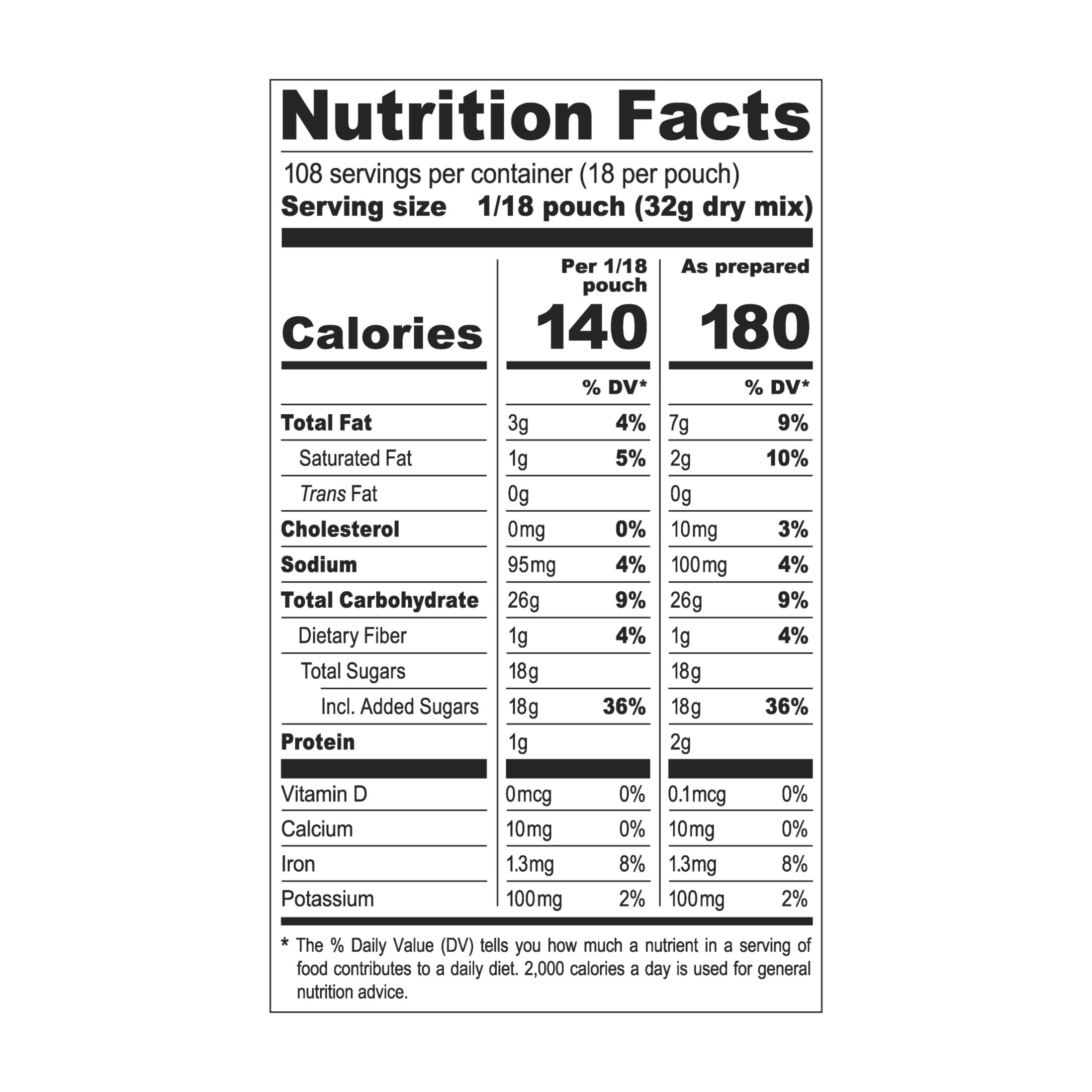 Enlarge Product Preview 2