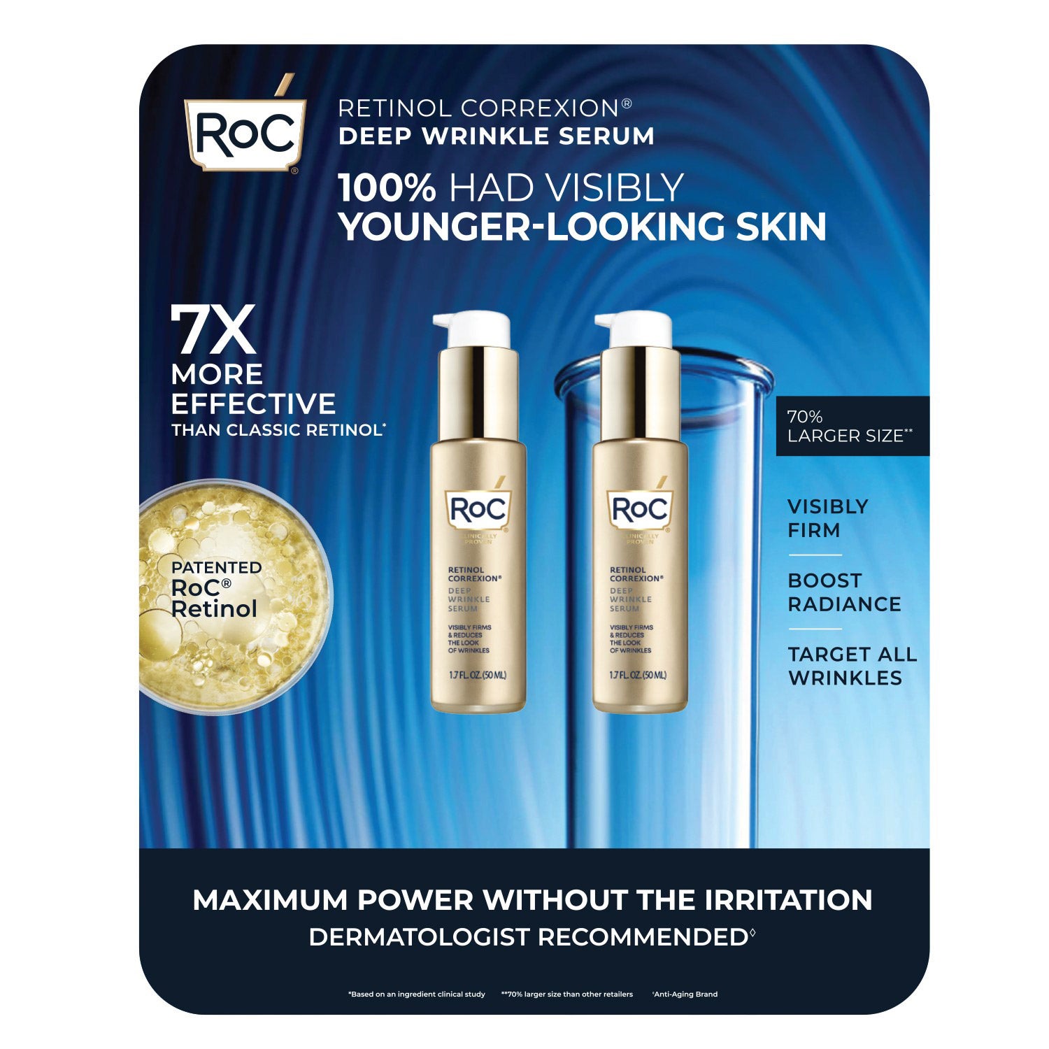 ROC Retinol Correxion Deep Wrinkle Serum, 1.7 fl oz, 2-pack | Costco