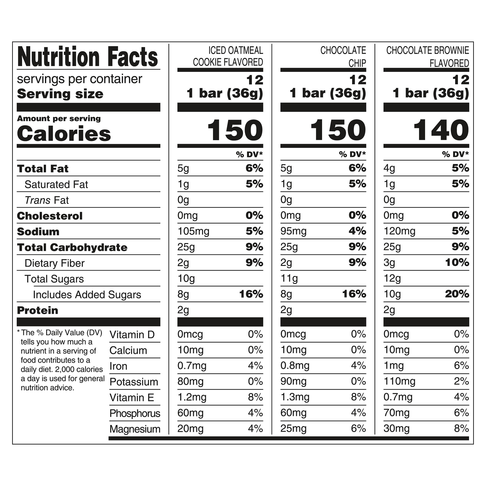 Enlarge Product Preview 2 Successfully Enriched by automation Job.