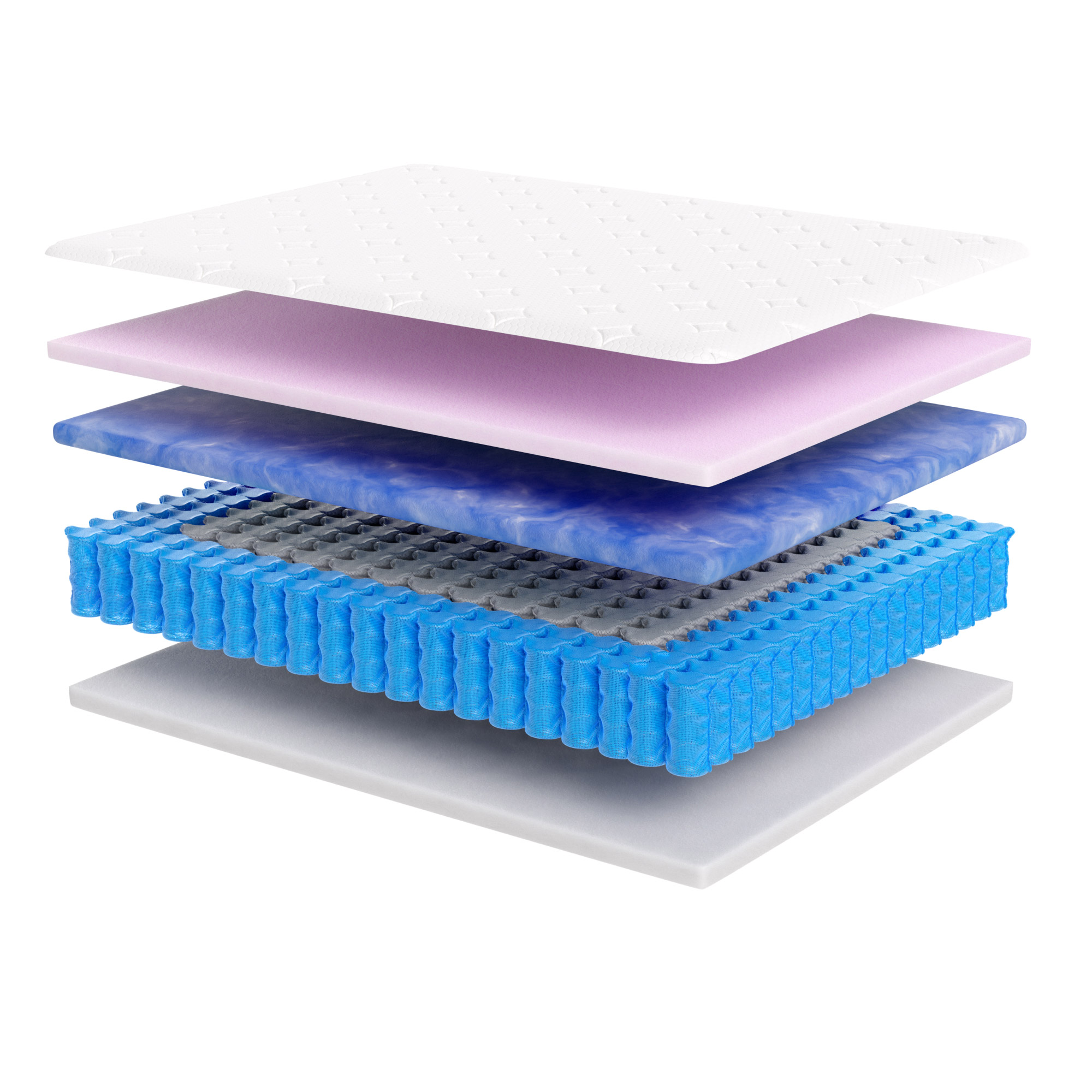 Enlarge Product Preview 6 Successfully Enriched by automation Job.