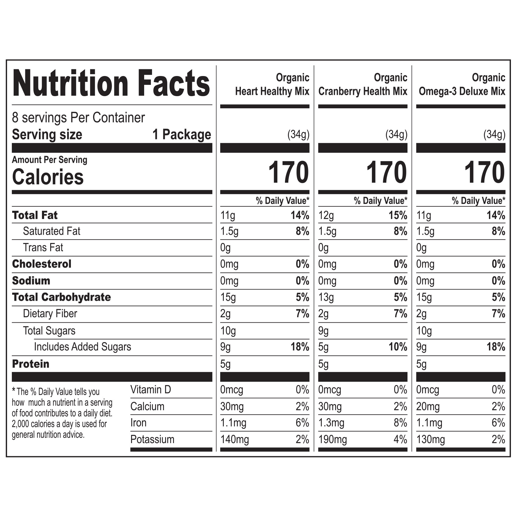 Enlarge Product Preview 3