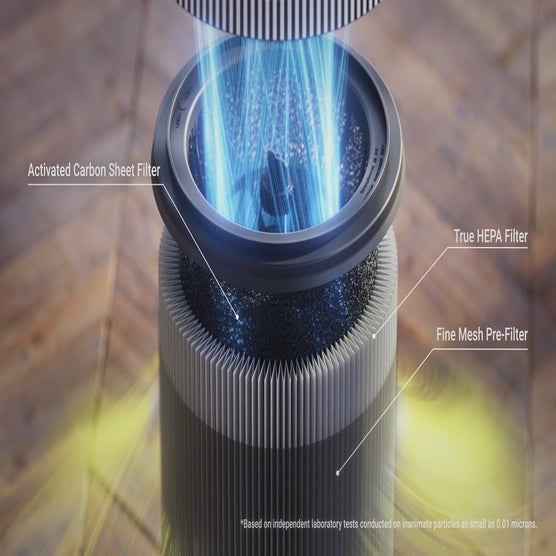 Play Product Video 1