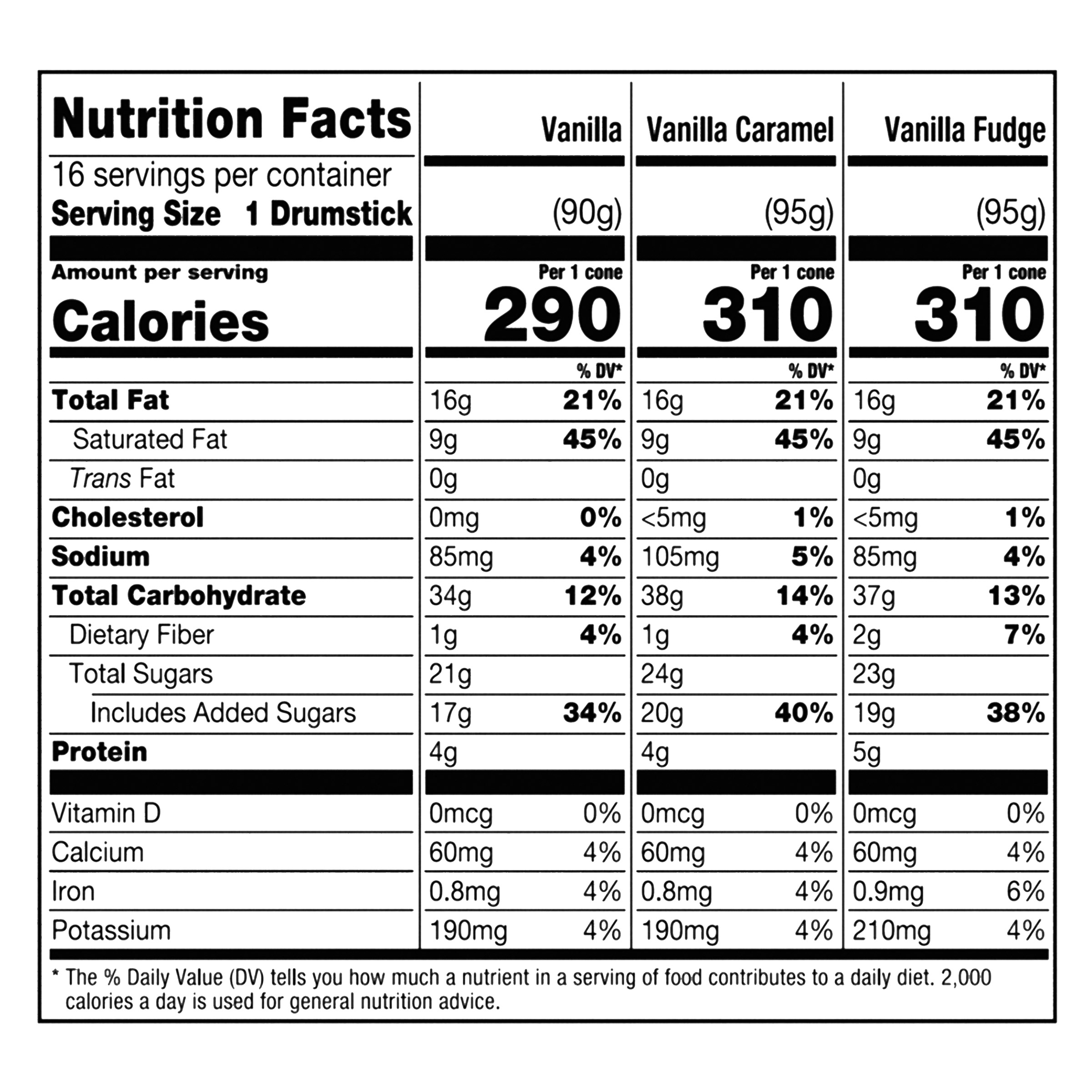 Enlarge Product Preview 4 Successfully Enriched by automation Job.