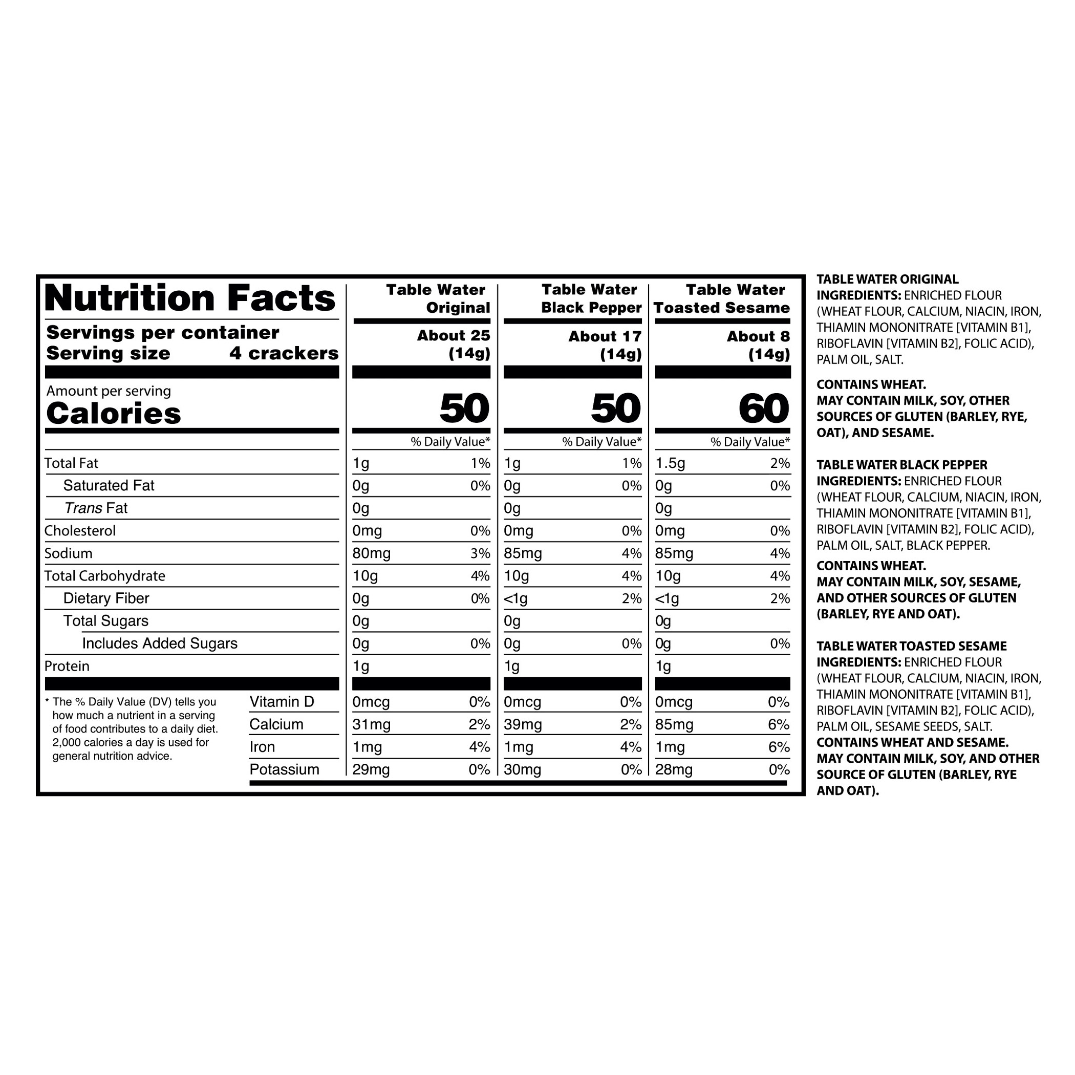 Enlarge Product Preview 4 Successfully Enriched by automation Job.