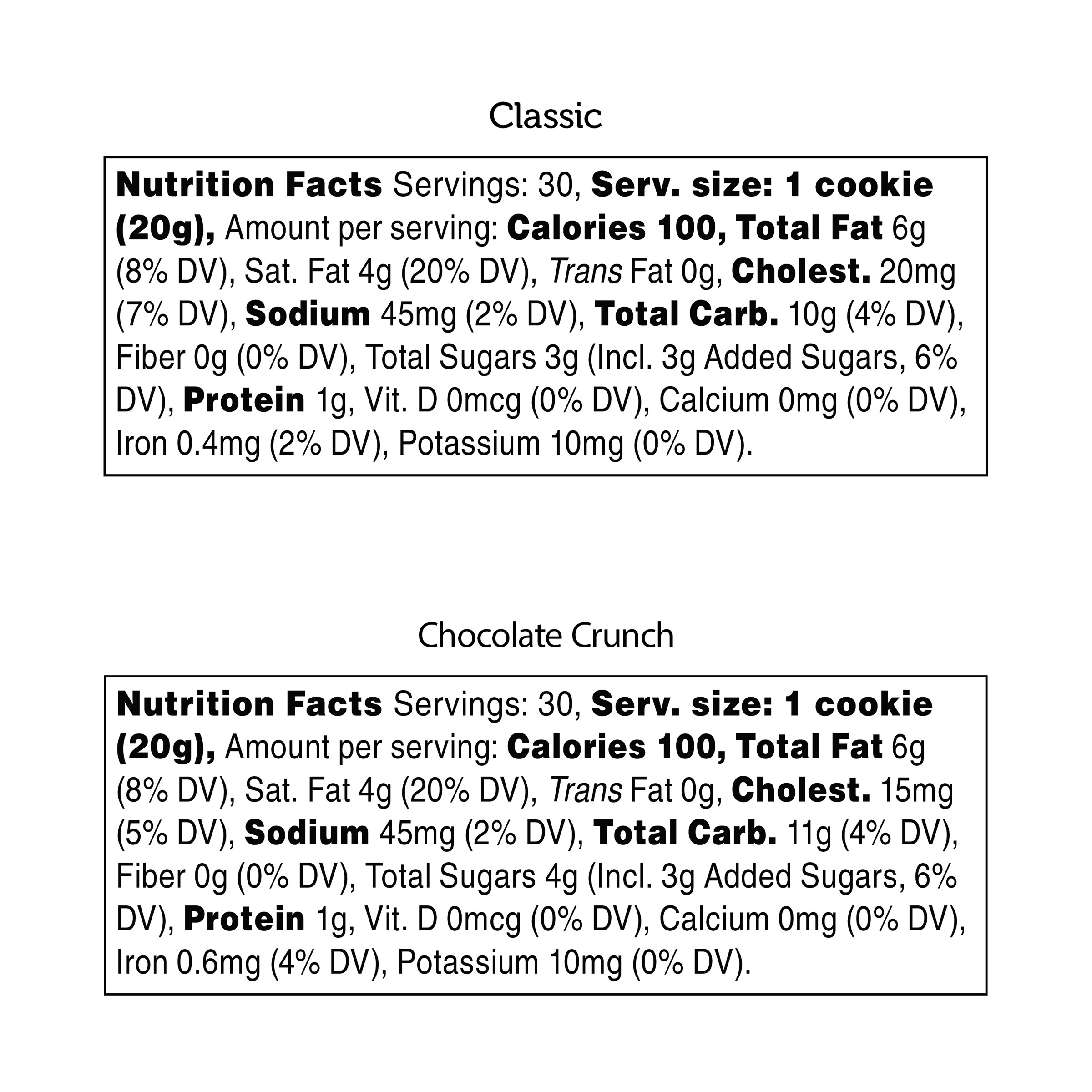 Enlarge Product Preview 10 Successfully Enriched by automation Job.