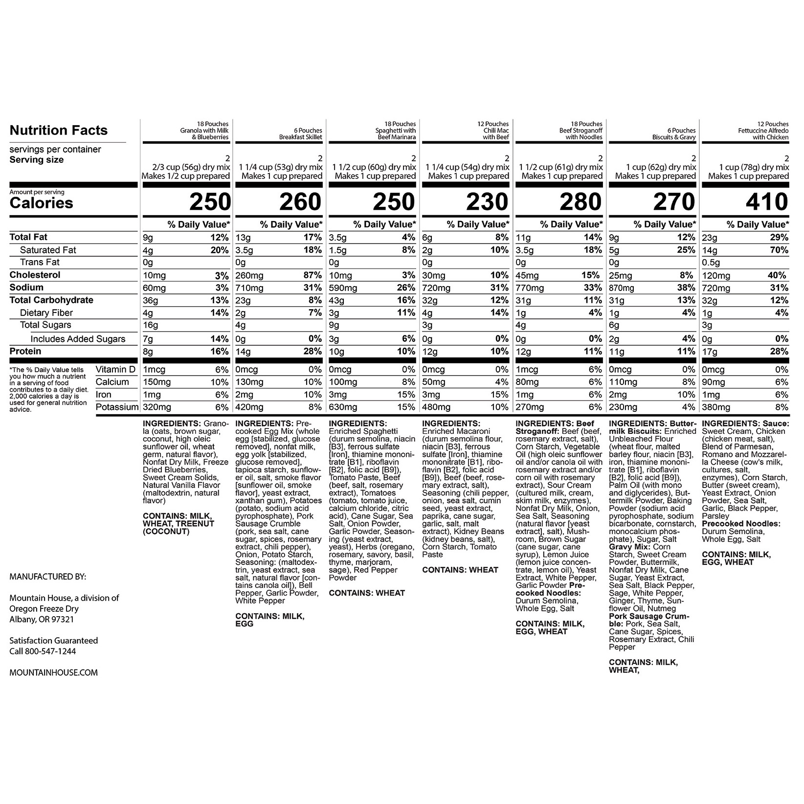 Enlarge Product Preview 2 Successfully Enriched by automation Job.