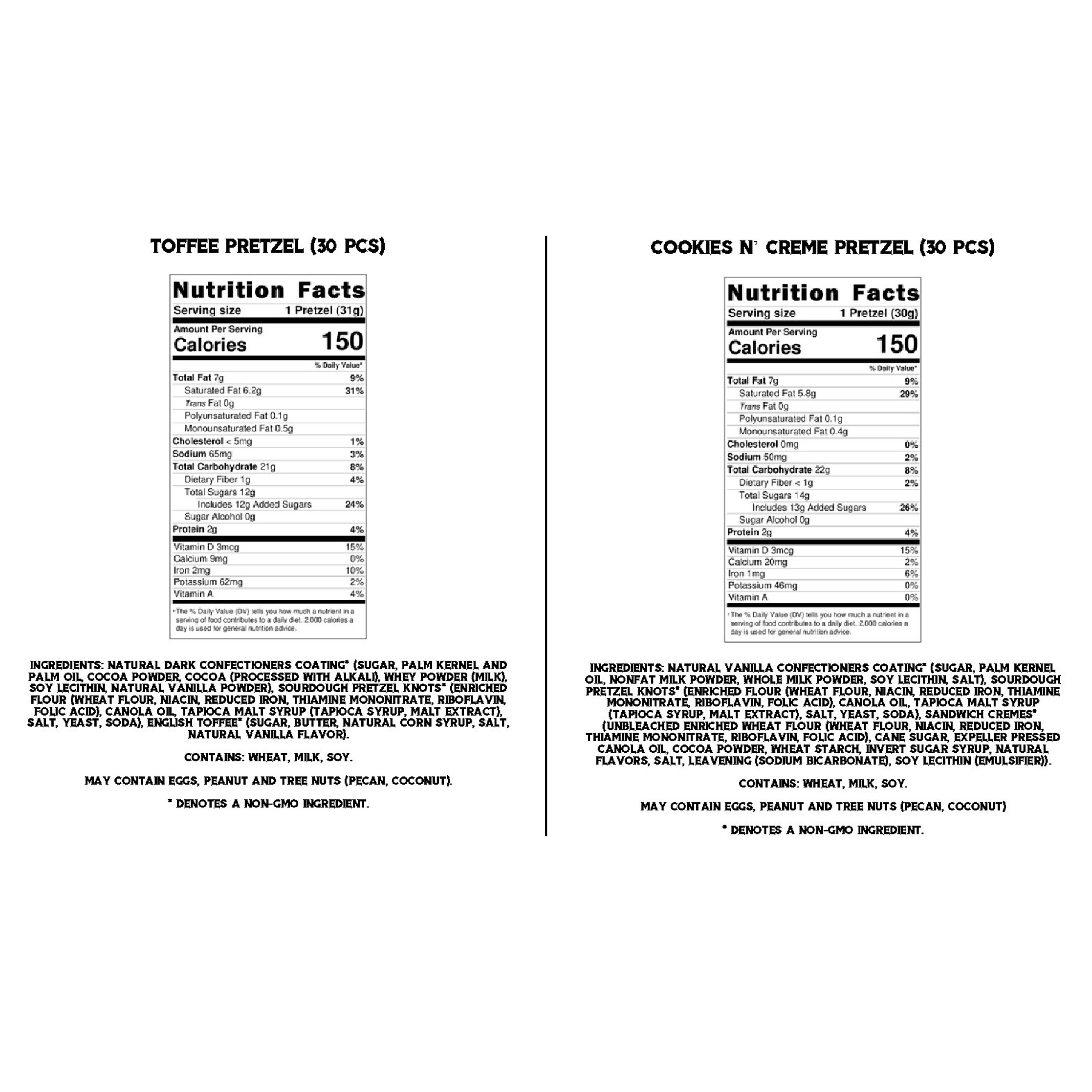 Enlarge Product Preview 5 Successfully Enriched by automation Job.