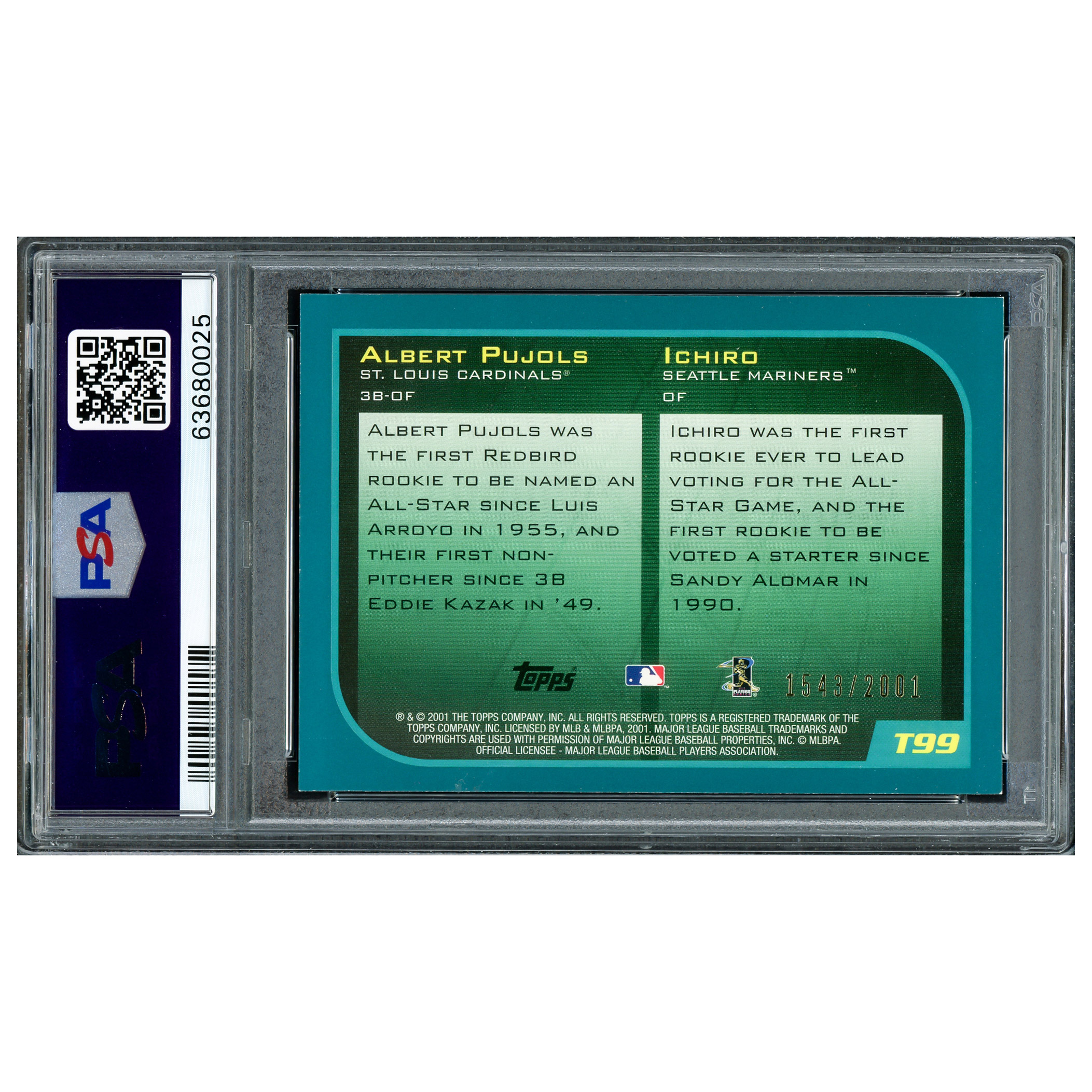 Enlarge Product Preview 2 Successfully Enriched by automation Job.