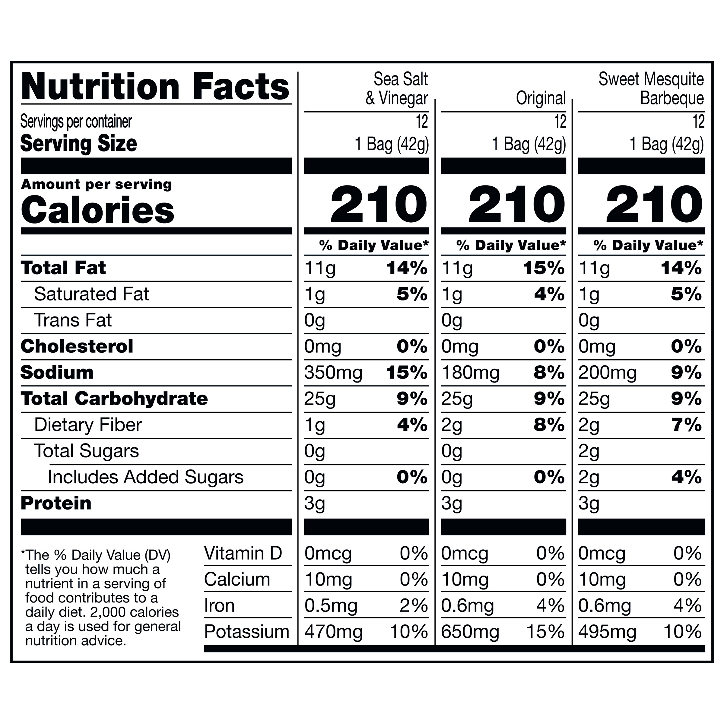 Enlarge Product Preview 2 Successfully Enriched by automation Job.
