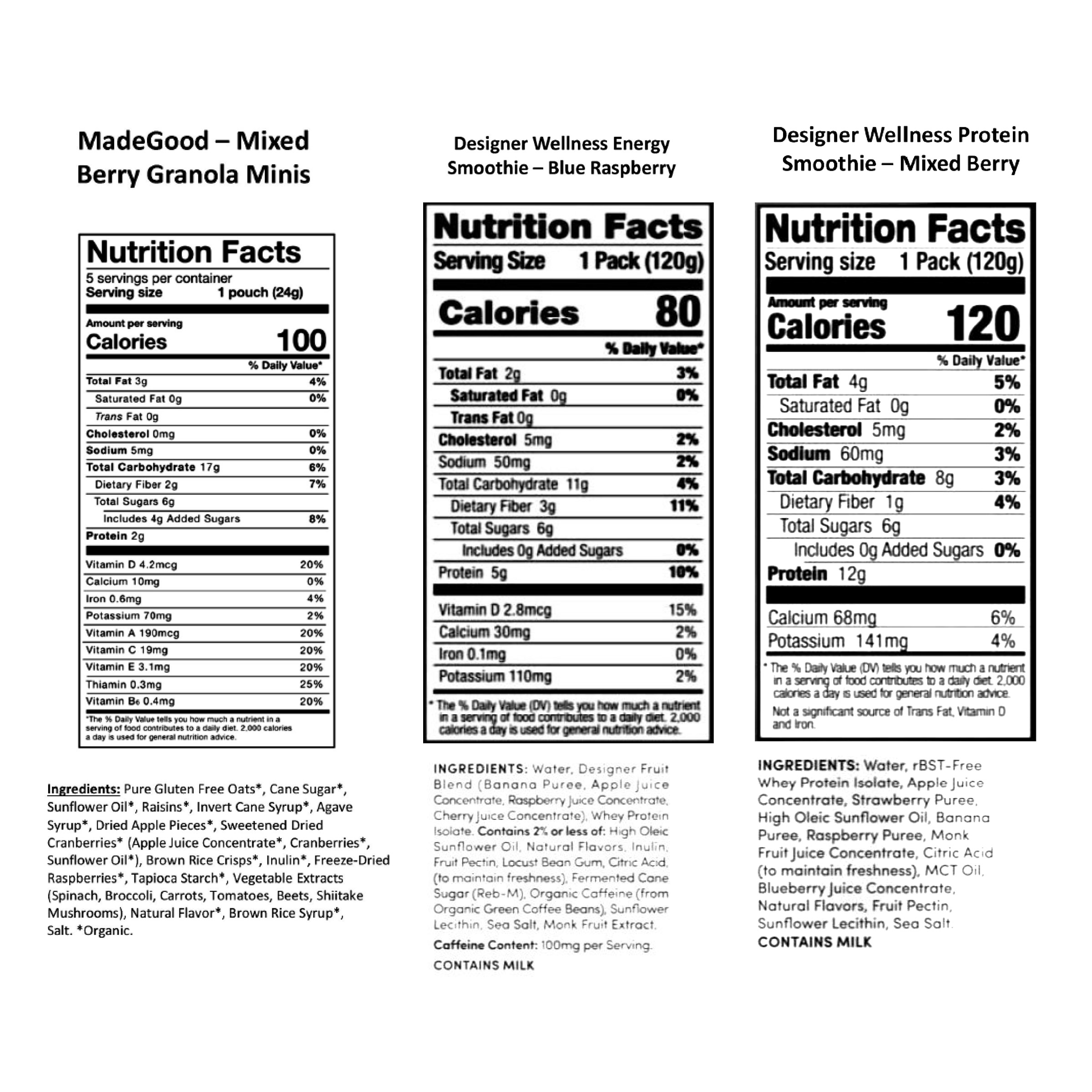 Enlarge Product Preview 4 Successfully Enriched by automation Job.