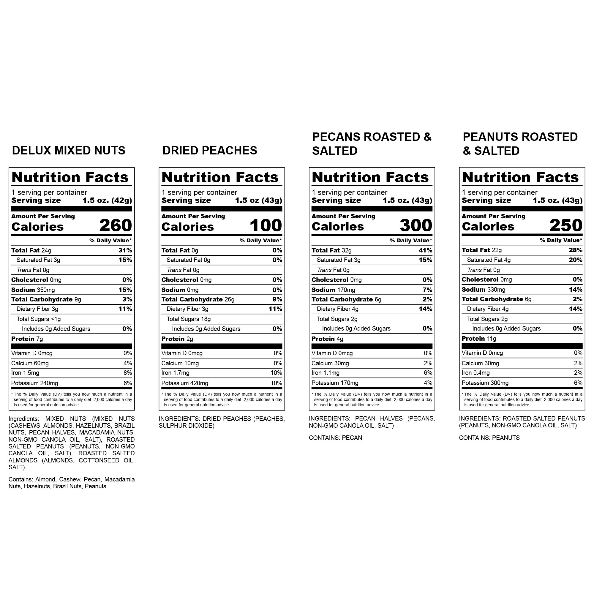 Enlarge Product Preview 4 Successfully Enriched by automation Job.