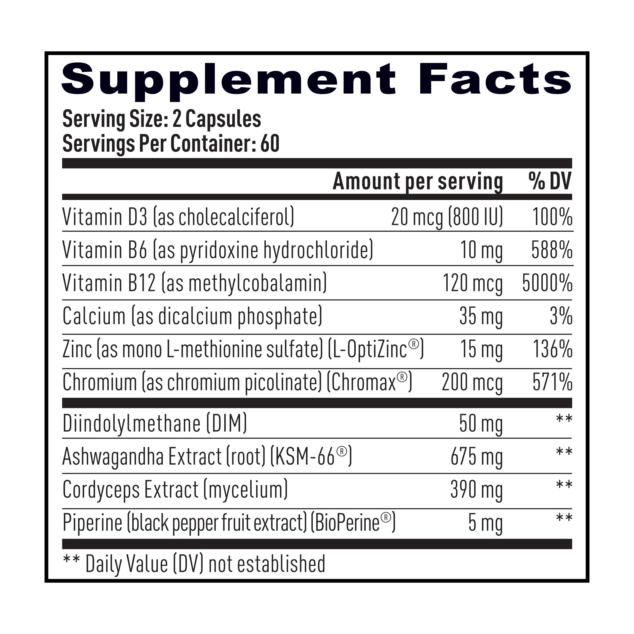Enlarge Product Preview 5 Successfully Enriched by automation Job.