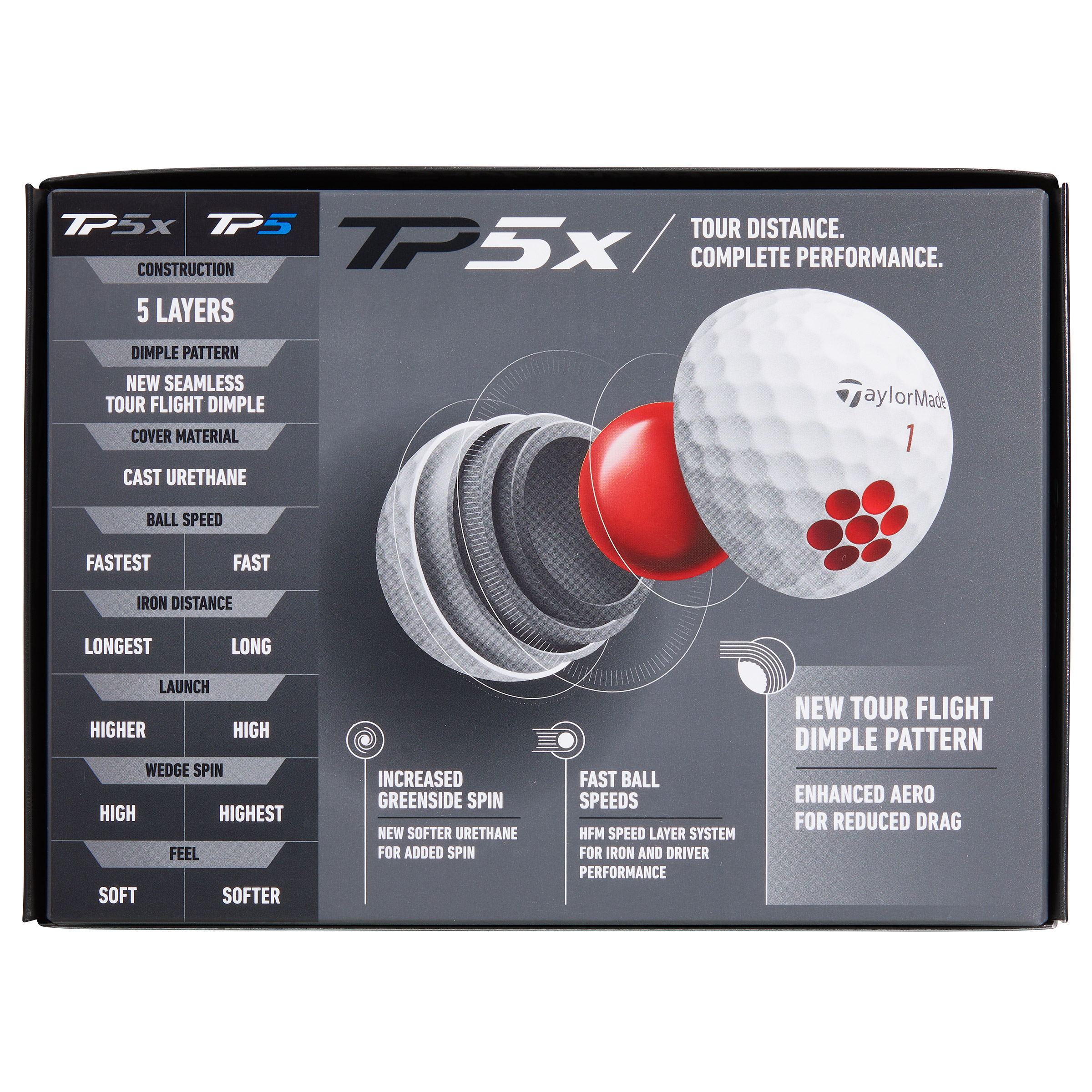 TaylorMade Golf Balls TP5X 2 Dozen | Costco