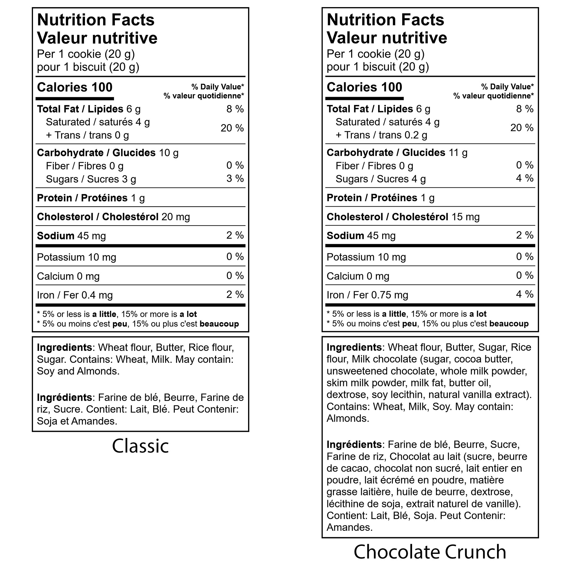 Enlarge Product Preview 3 Successfully Enriched by automation Job.